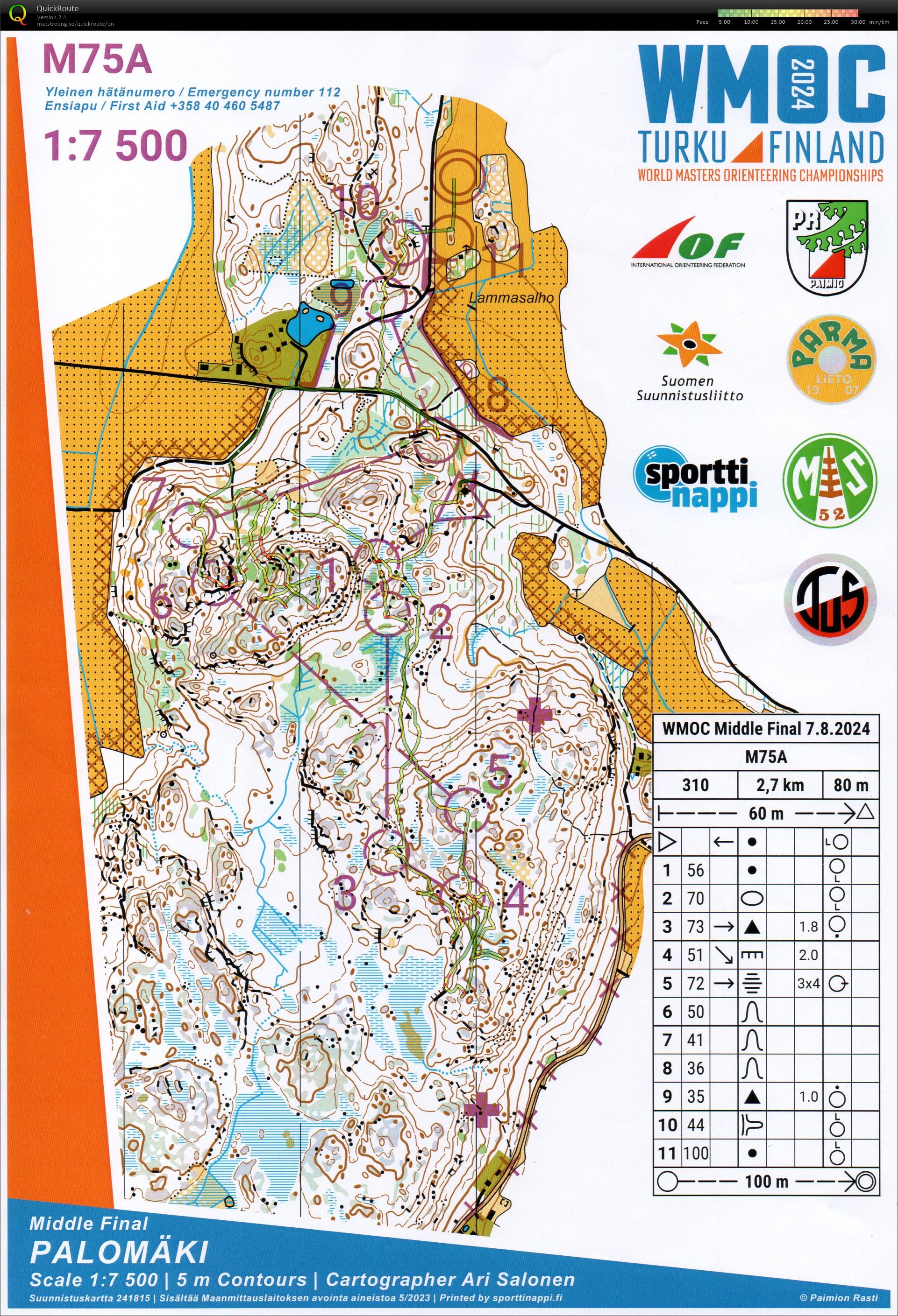 WMOC Middle Final M75A (07-08-2024)