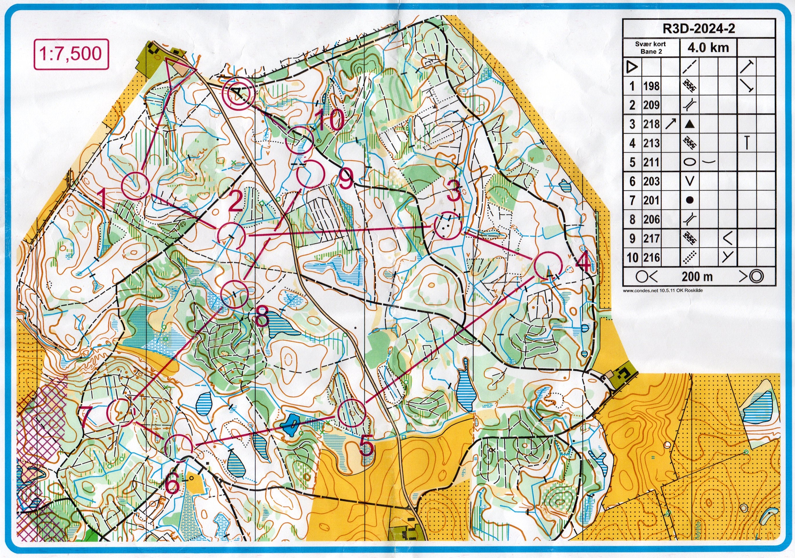 Roskilde 3-dages 2. etape, Bane 2 (20-08-2024)