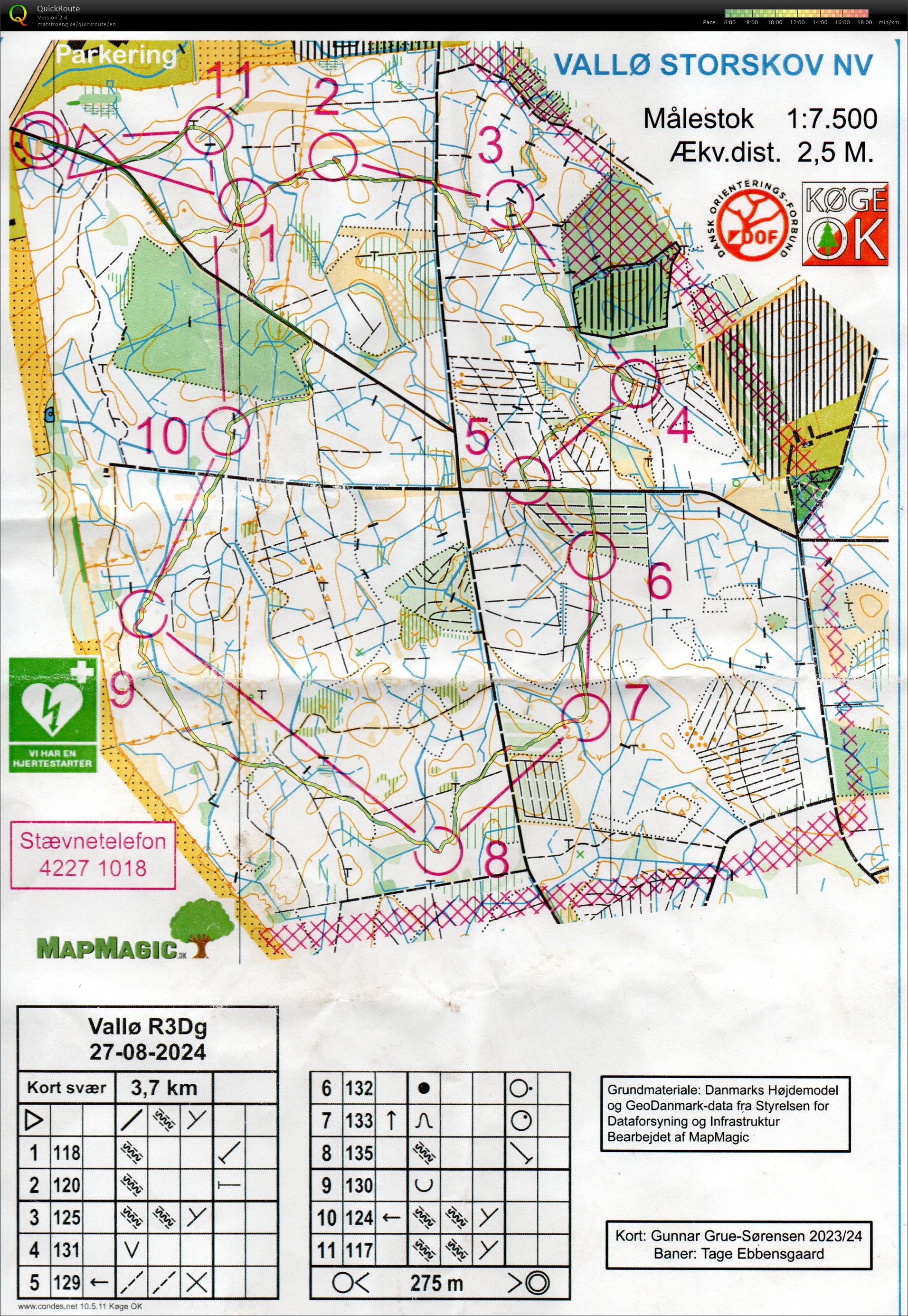 Roskilde 3-dages 3. etape, Bane 2 (2024-08-27)
