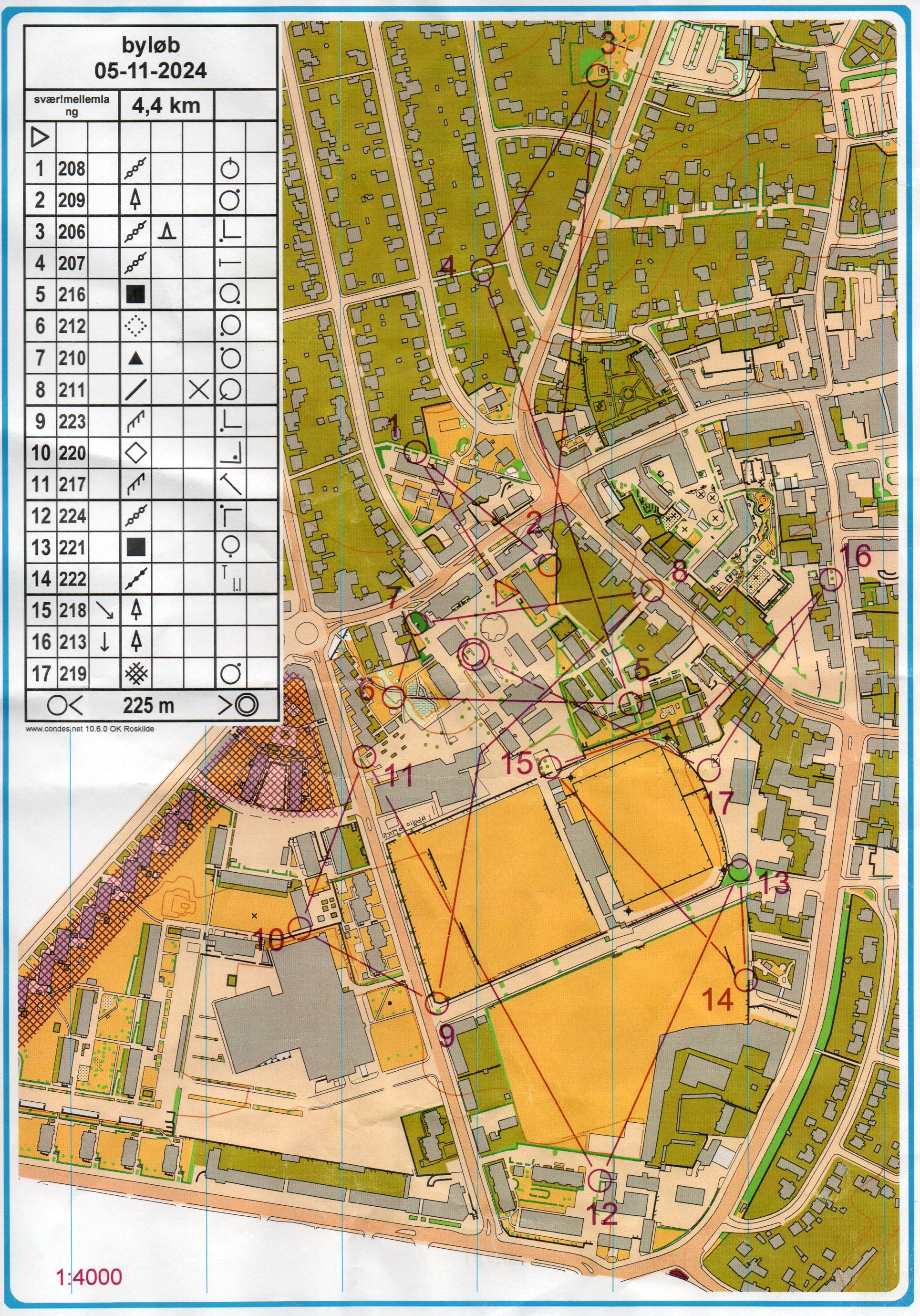 Byløb, mellem bane (2024-11-05)