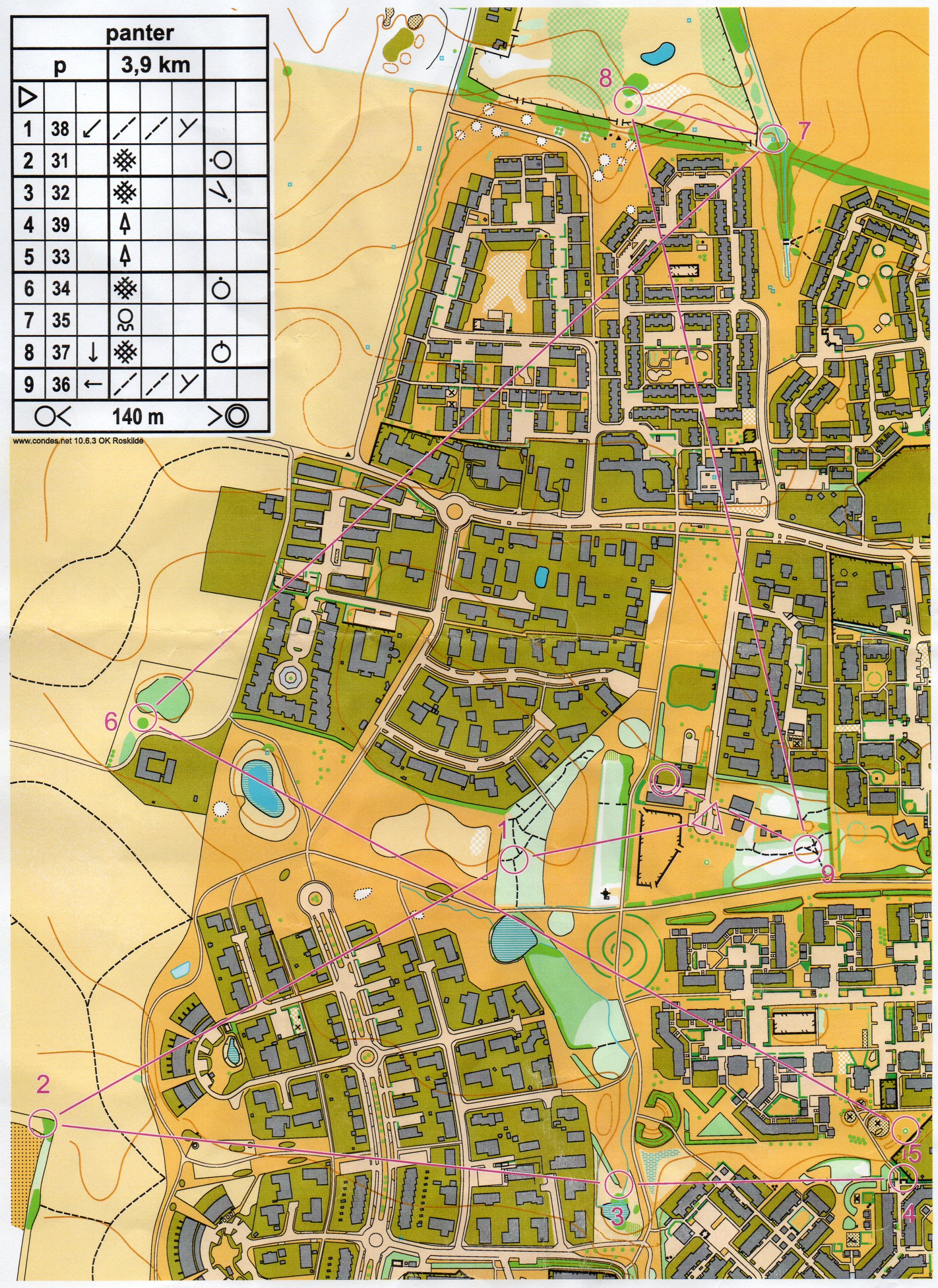 Panterløb (09.01.2025)