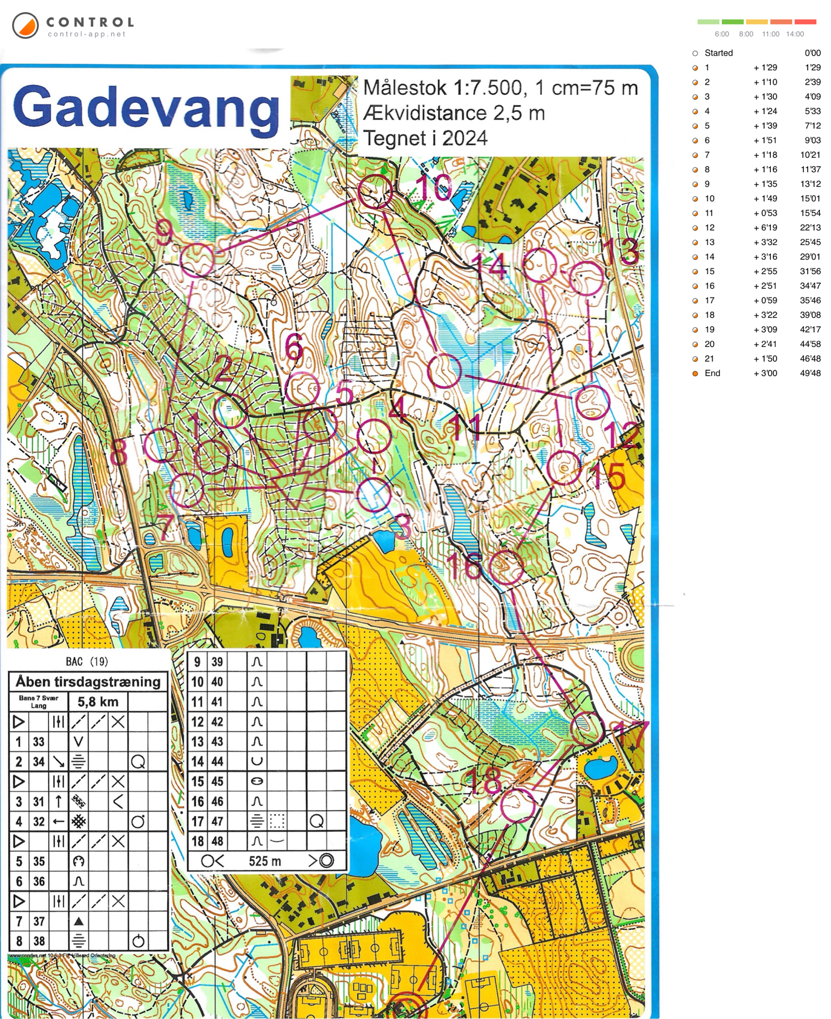 Gadevang 8-4-25 (08-04-2025)