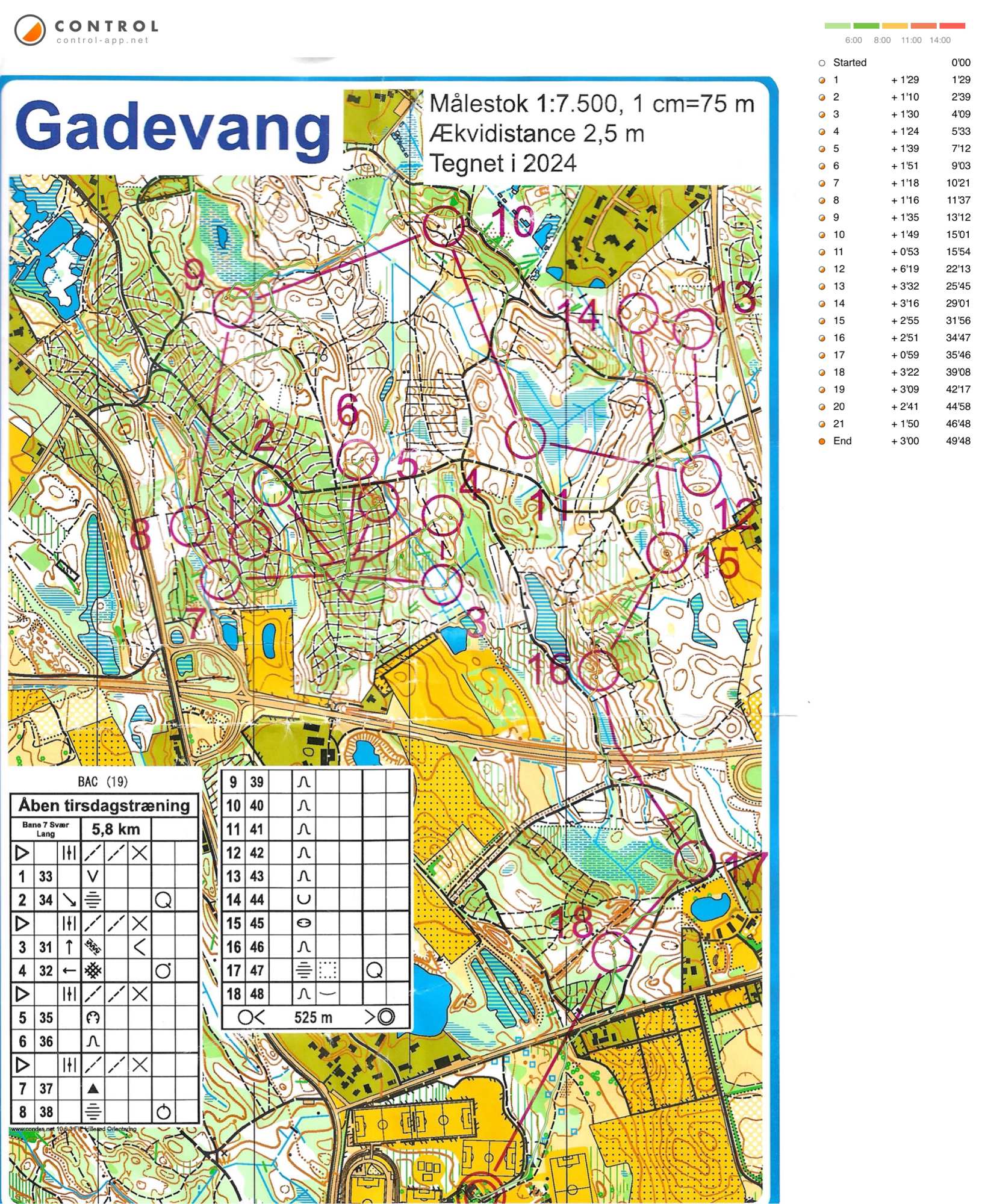 Gadevang 8-4-25 (08-04-2025)