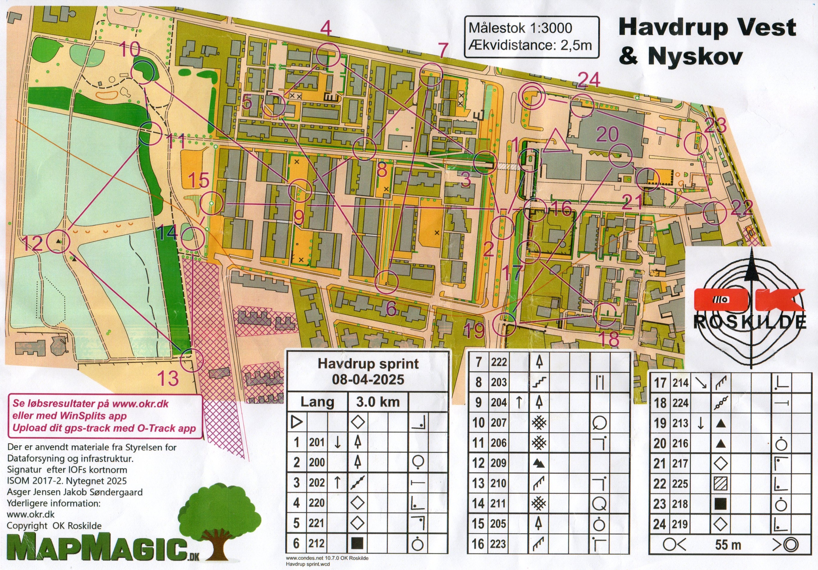 Sprint i Havdrup Vest (08-04-2025)