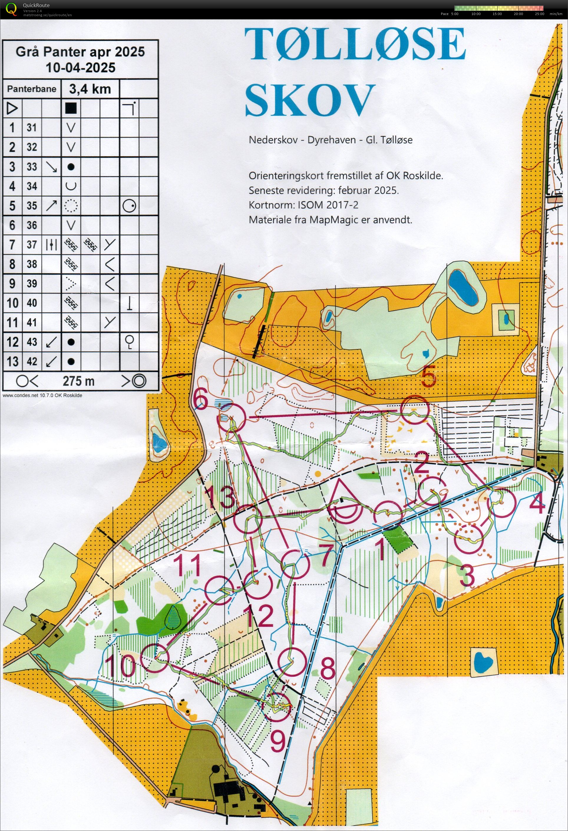 Panterløb (10-04-2025)
