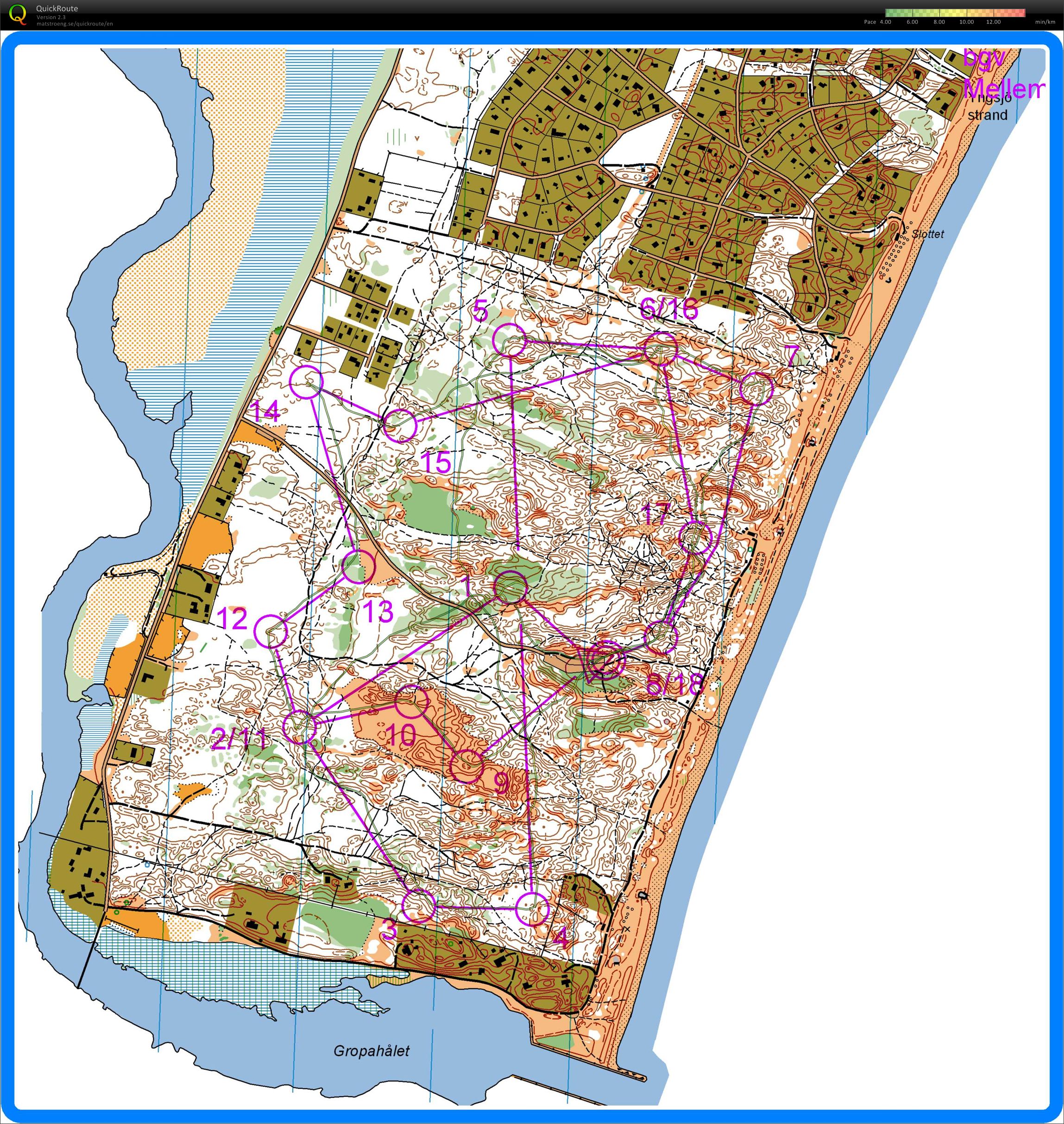 Jagtstart - mellemdistance (11/02/2012)