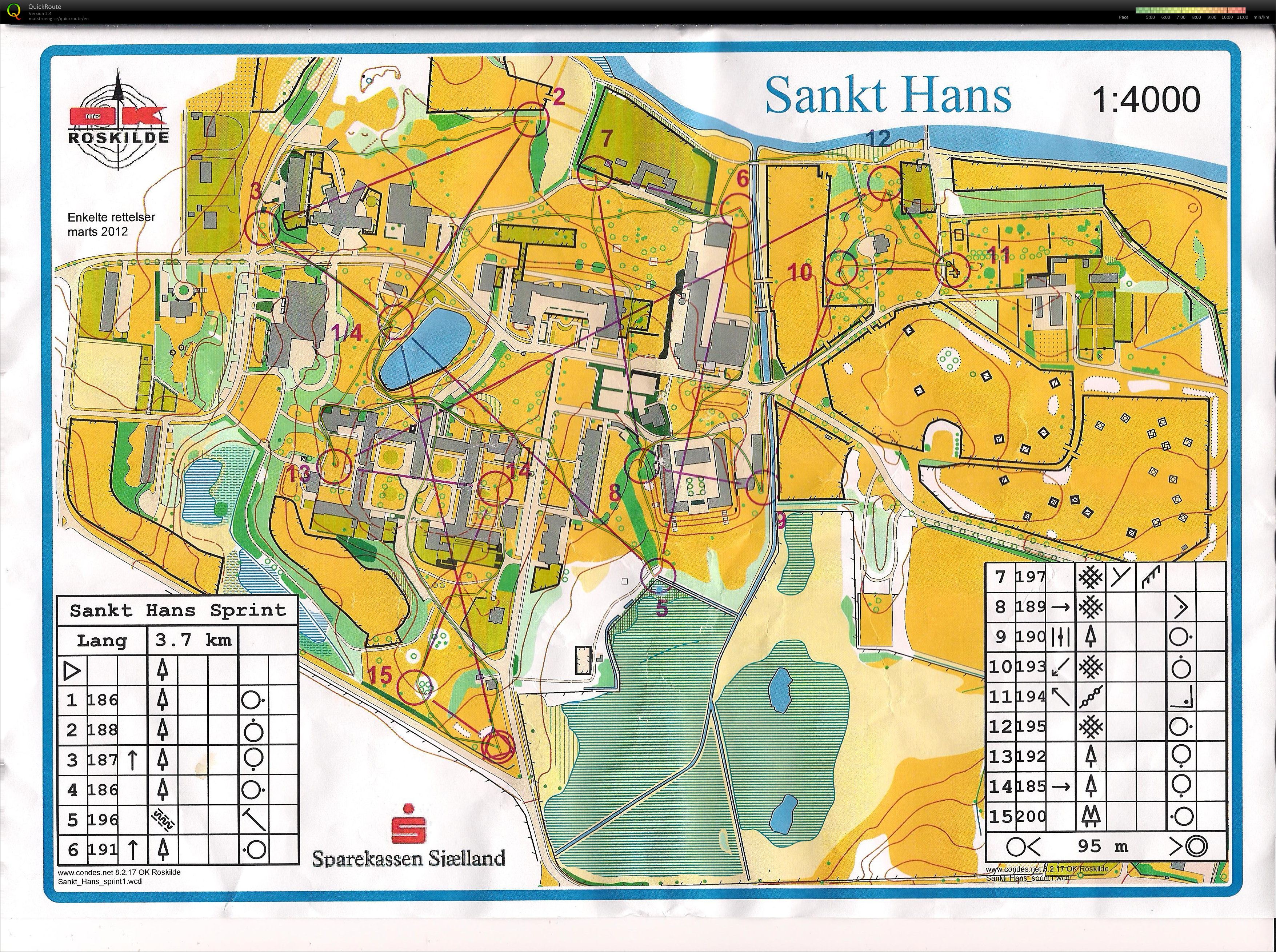 Sprinttræning (2012-03-20)