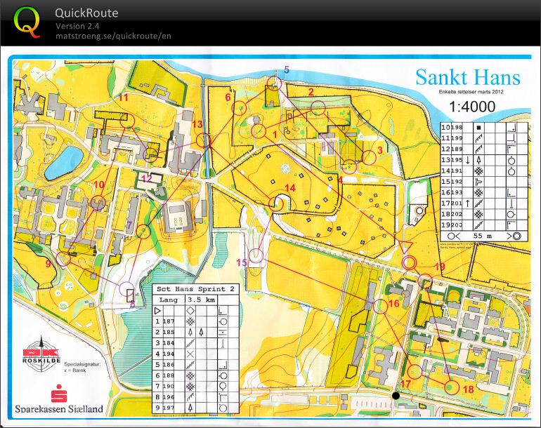 Sprint træning Sct hans (27/03/2012)