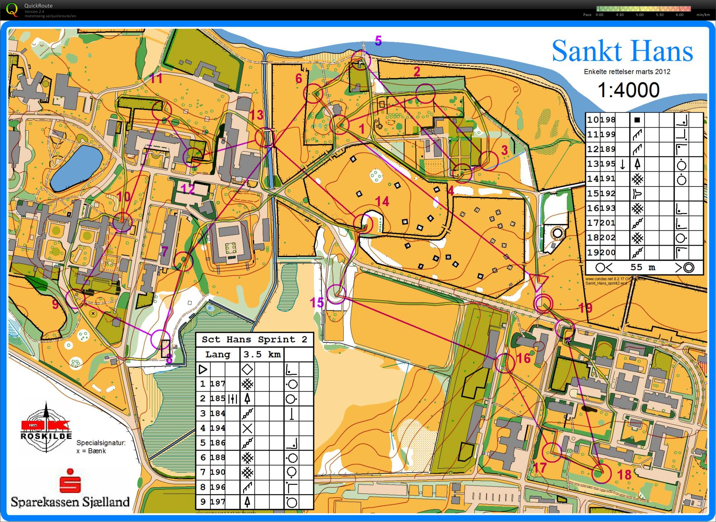 Sct. Hans Sprint 270312 (27/03/2012)