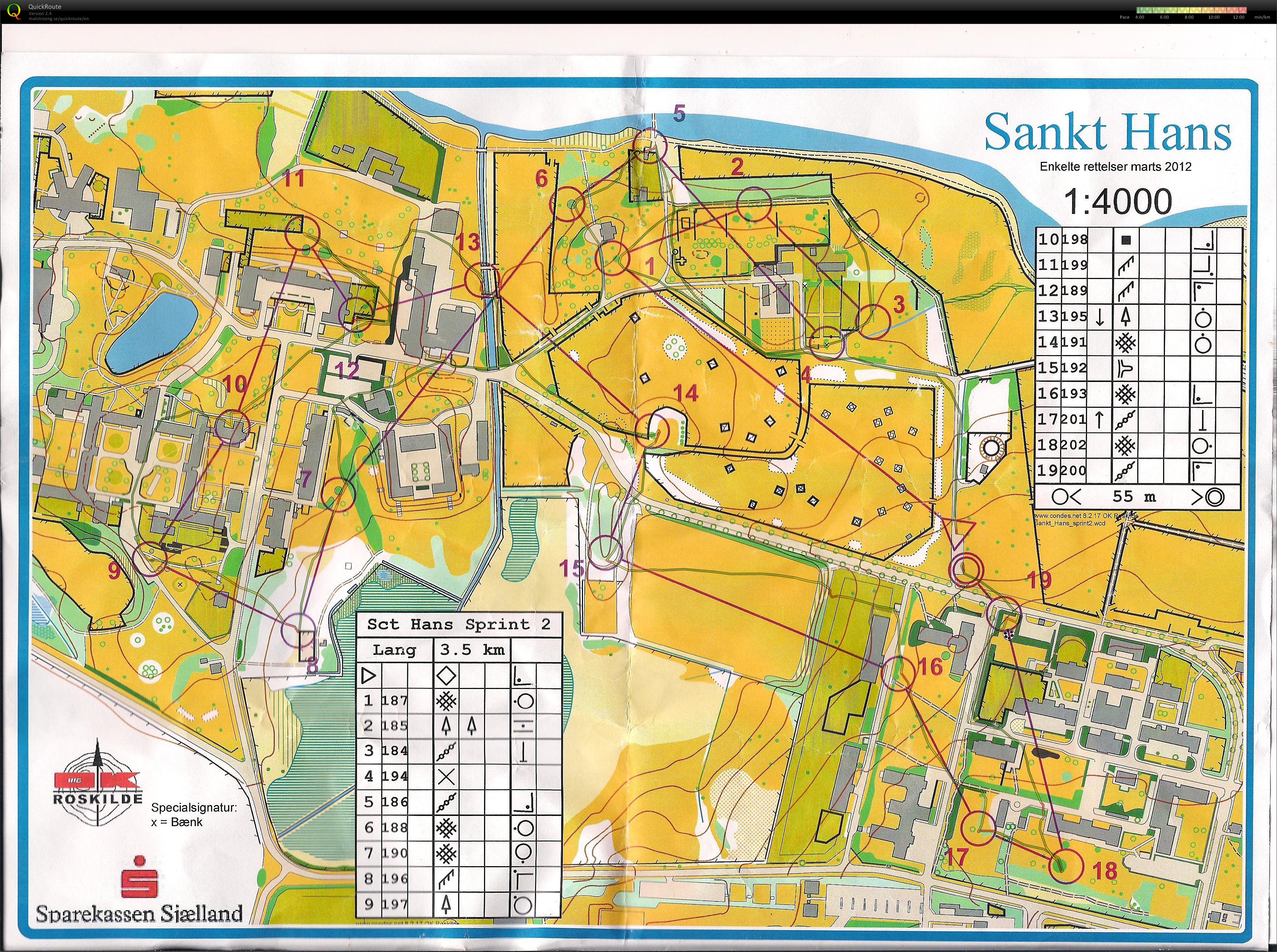 Sprinttræning 2 (2012-03-27)