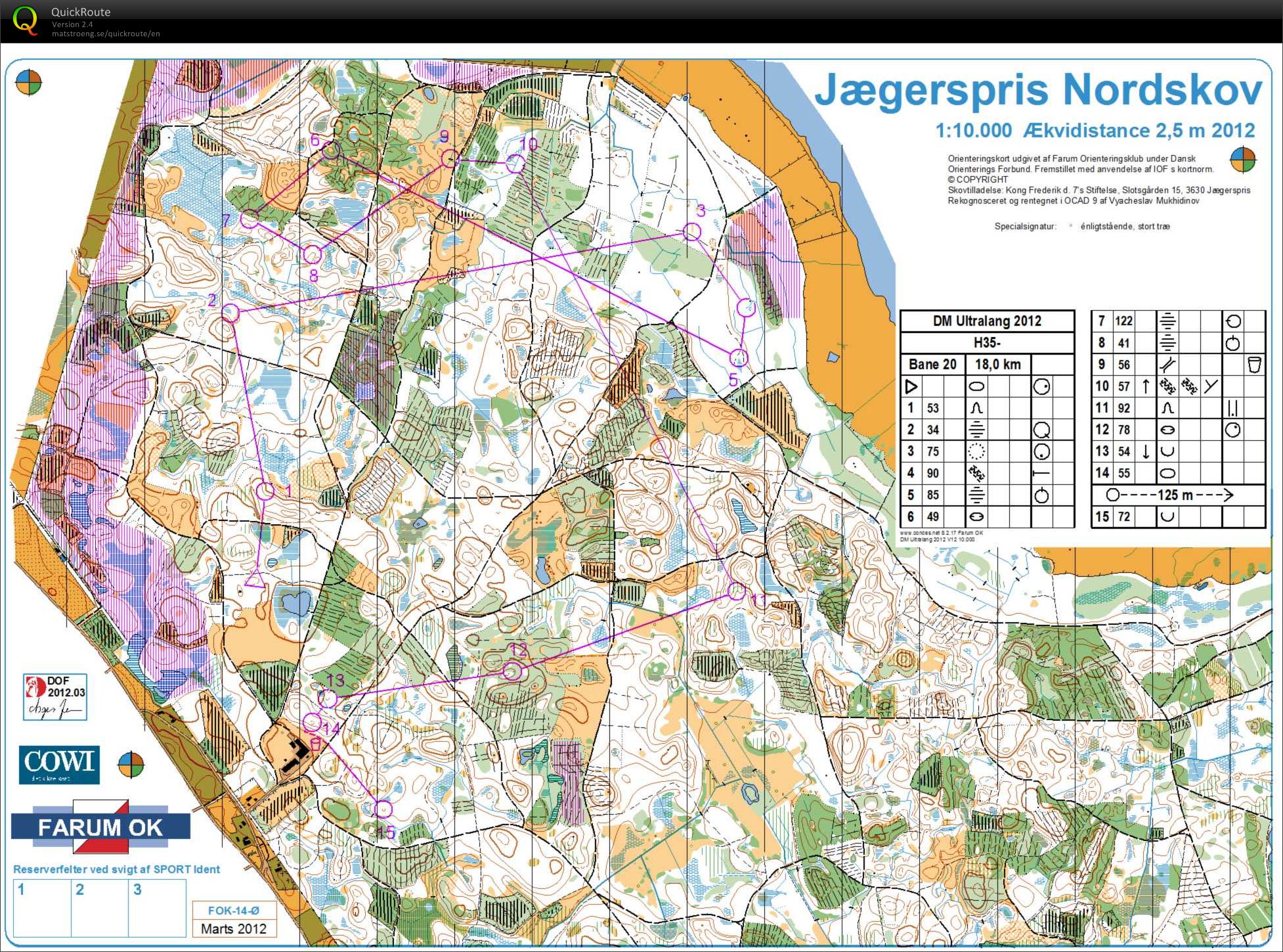 DM ultralang jægerspris del 1 (01-04-2012)