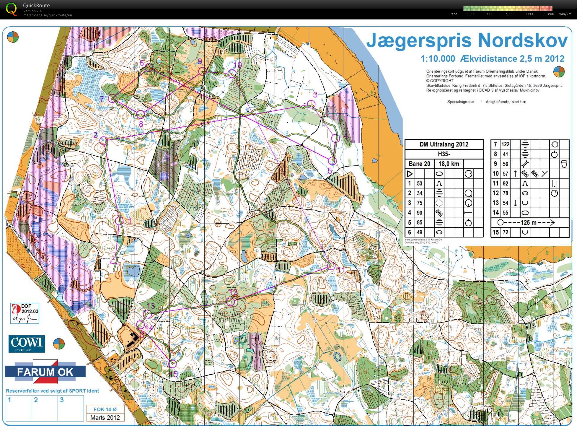 DM ultralang jægerspris del 1 (01-04-2012)