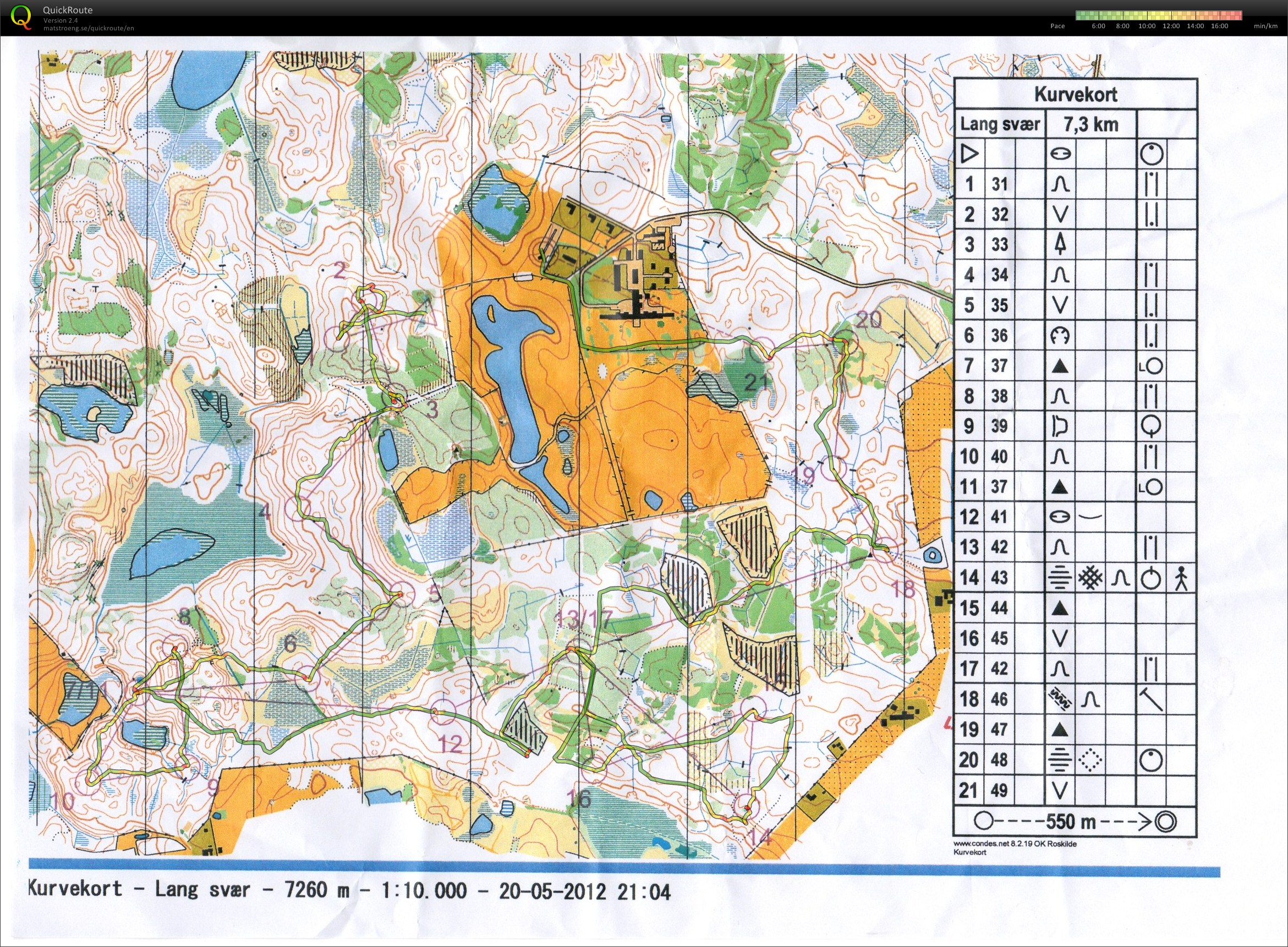 Kurvetræning (2012-05-22)