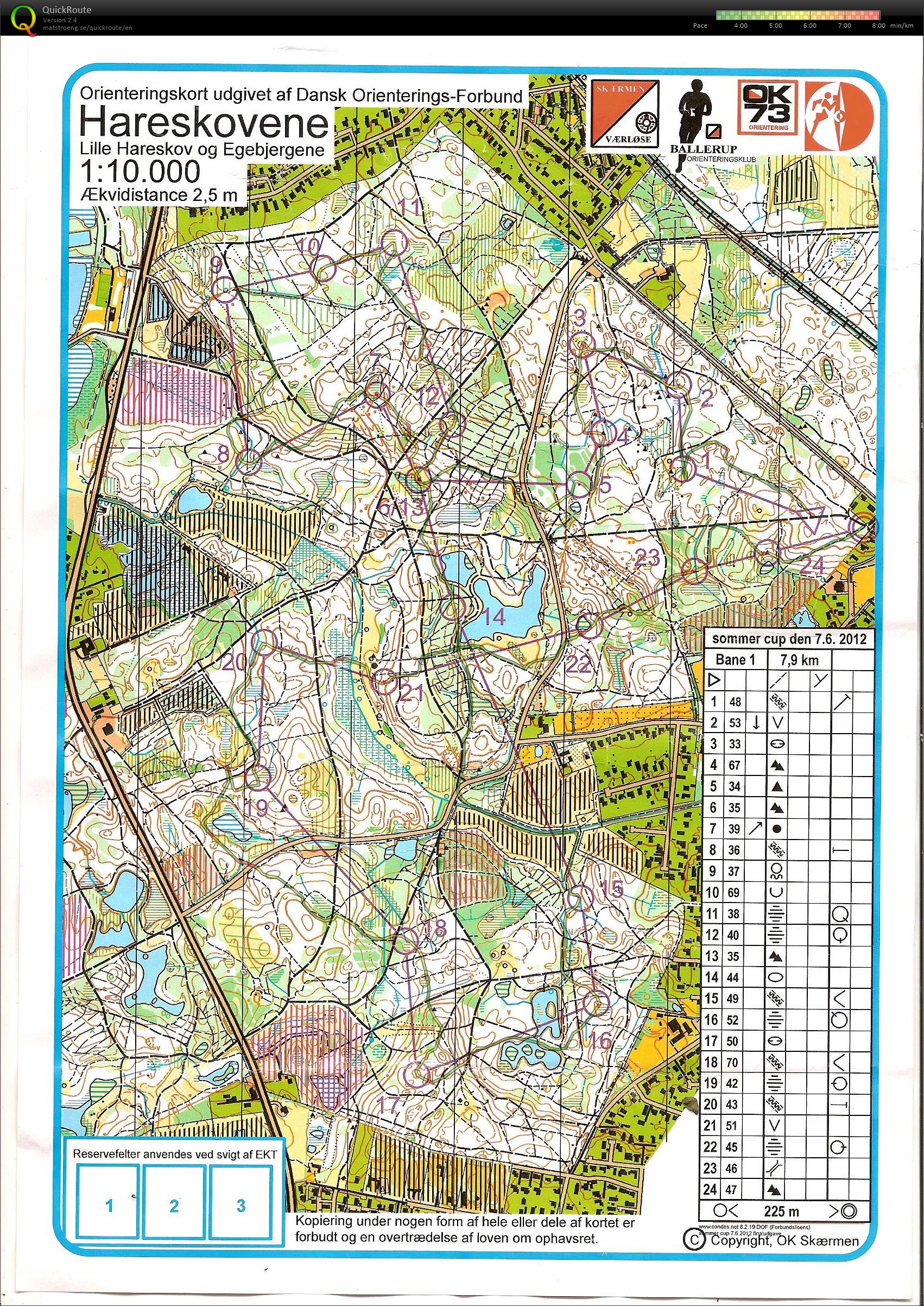 Ballerup Sommercup 1.afdeling (2012-06-07)