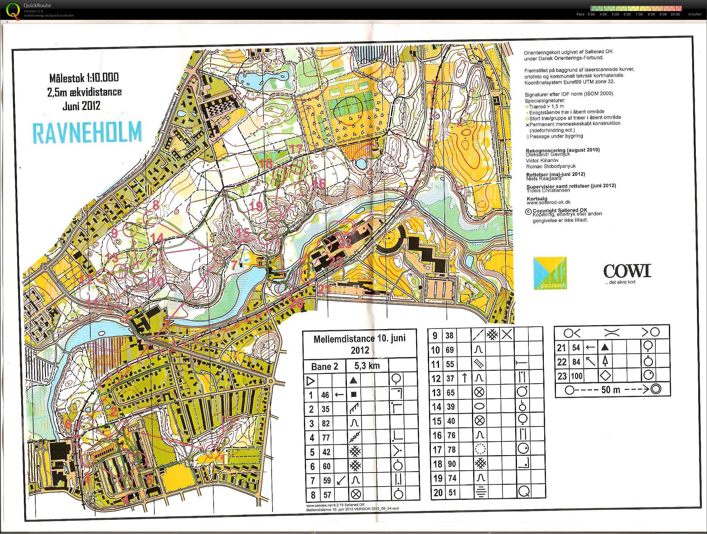 Mellemdistance i Ravnsholm (2012-06-10)