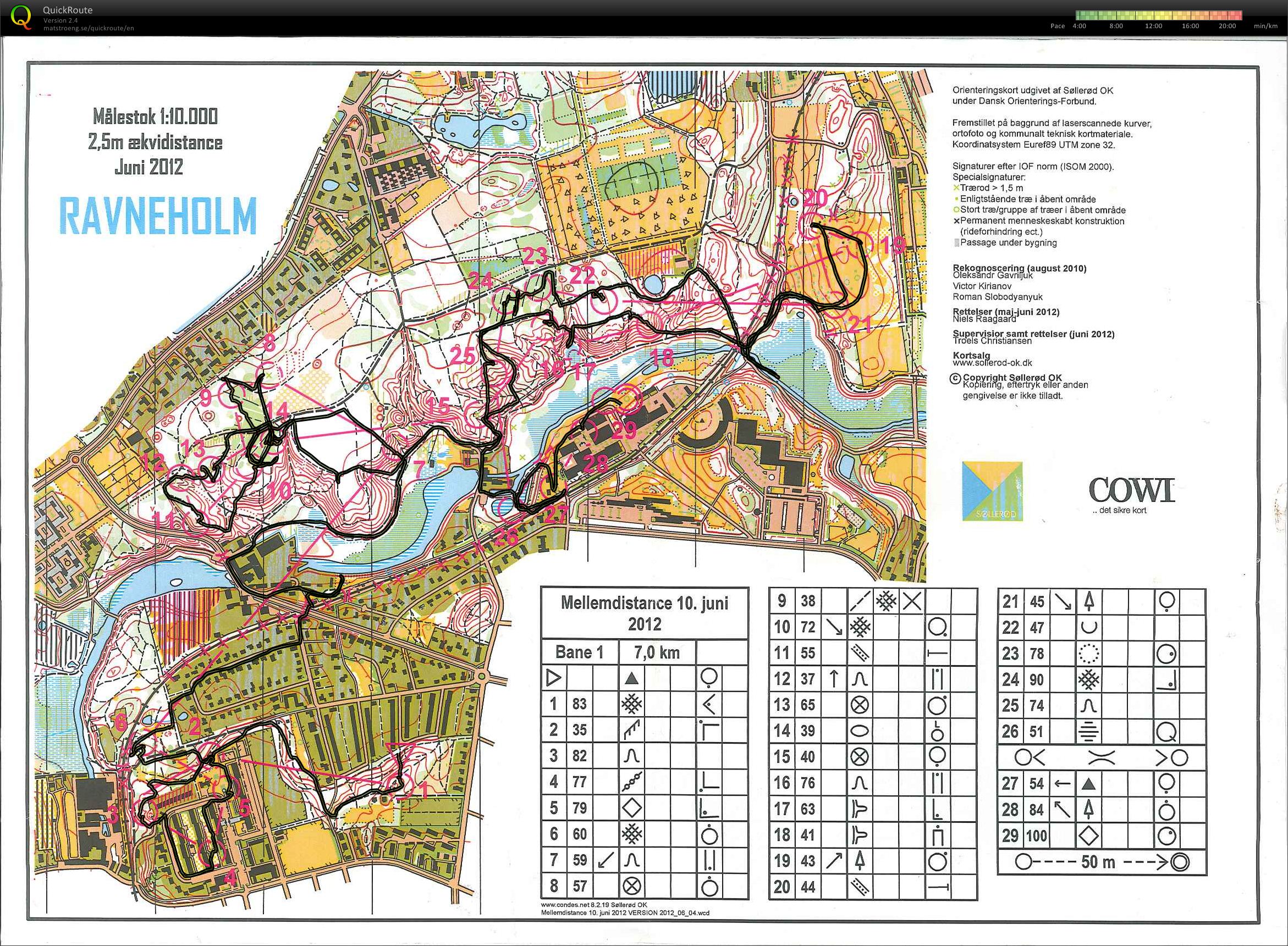 Mellemdistance (10-06-2012)