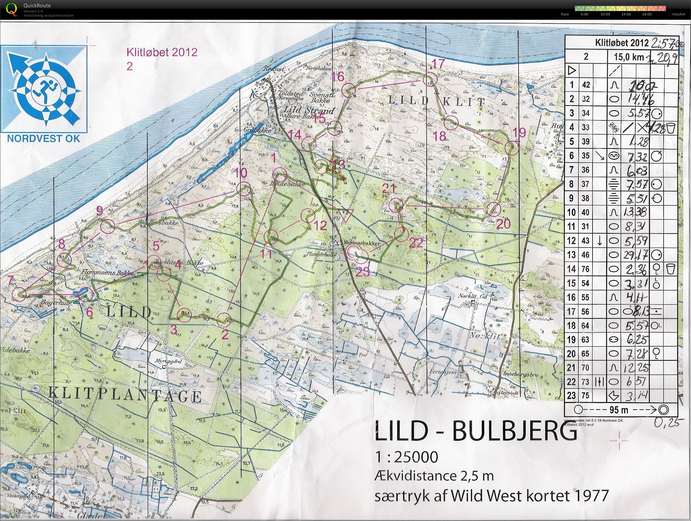 Klitløbet - Lild-Bulbjerg - 2012 (17/06/2012)