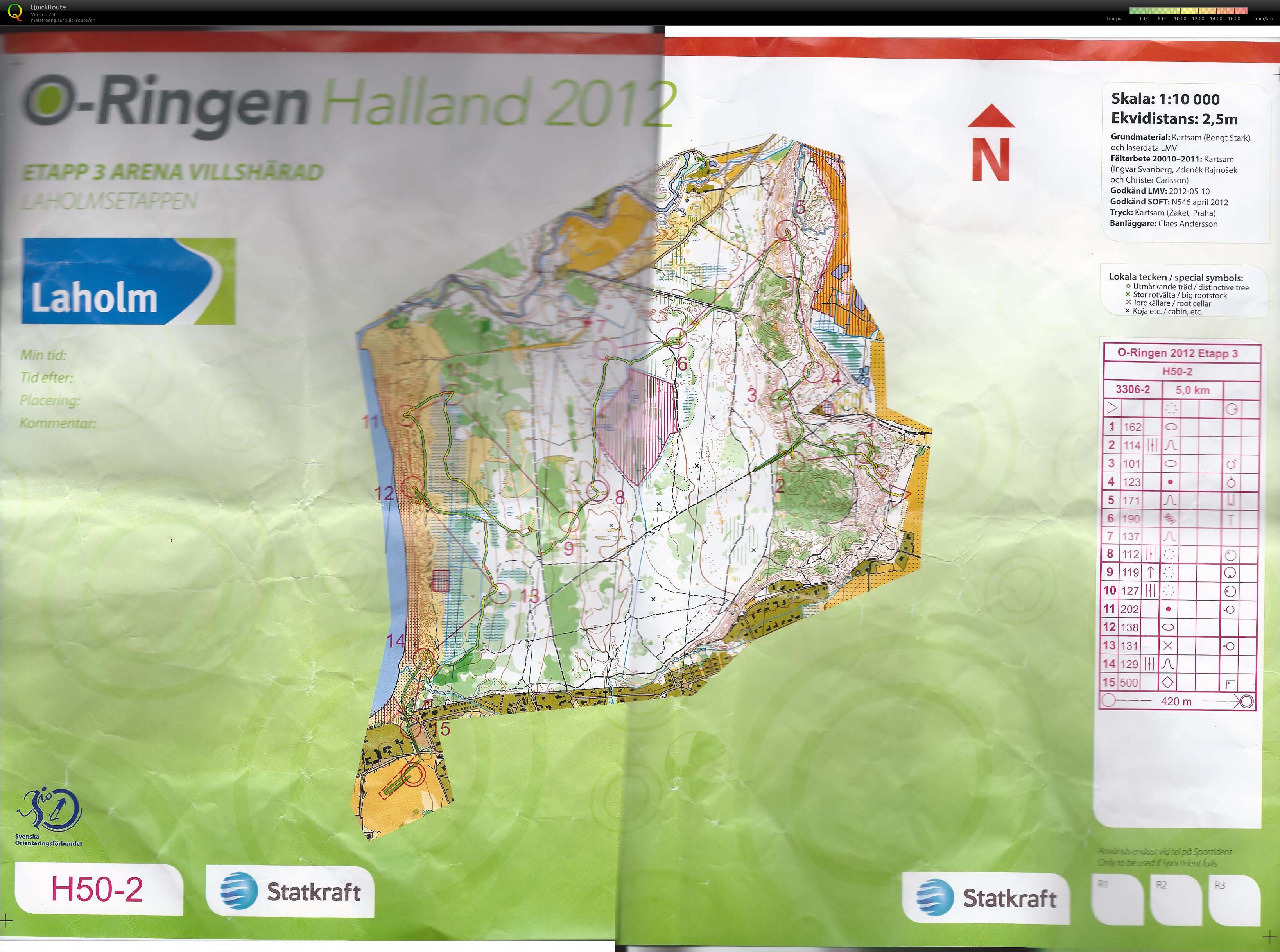 O-ringen 2012 3 etape (24/07/2012)