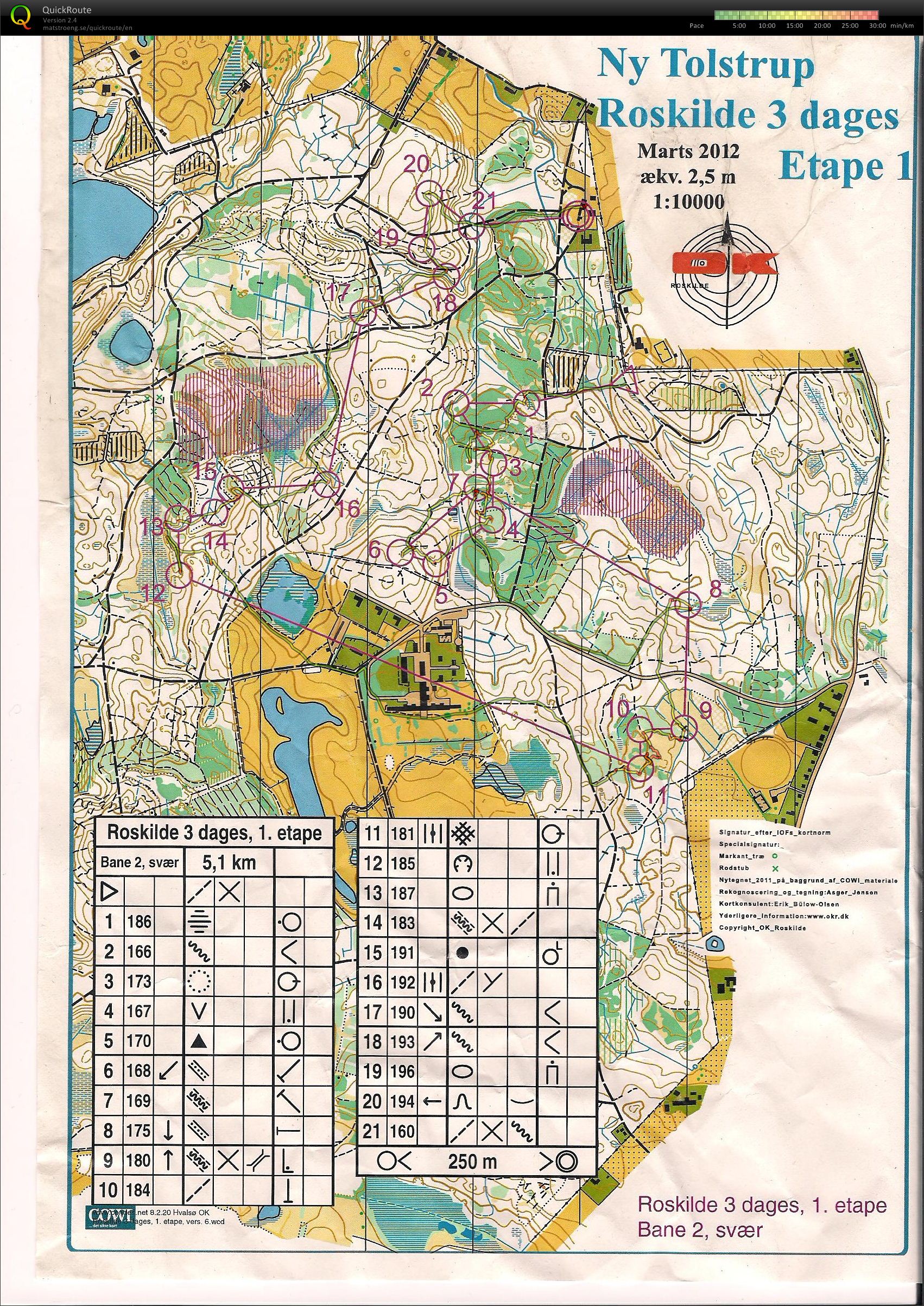 R3d etape 1 Hvalsø (16.08.2012)