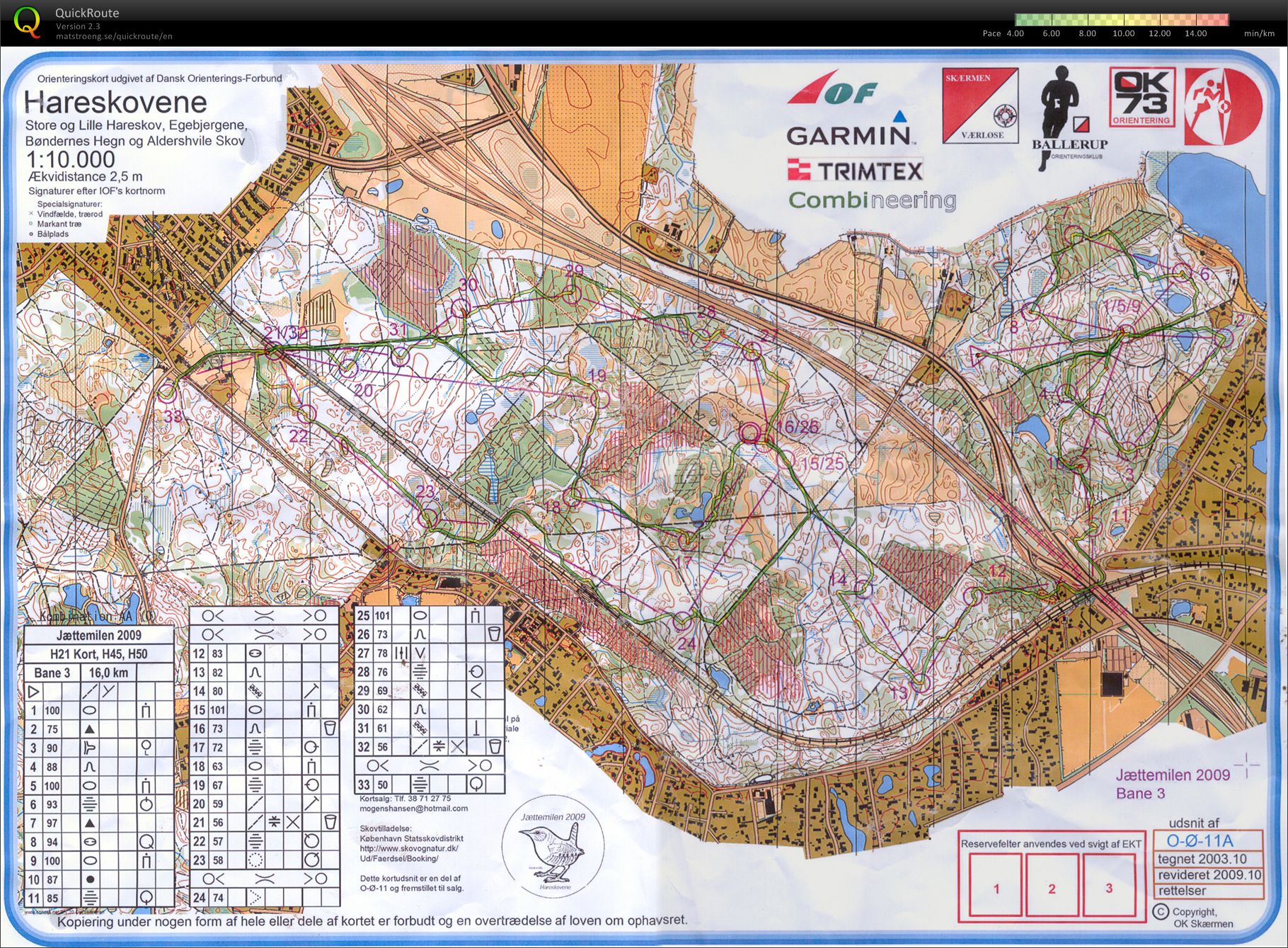 Jættemilen 2009, Post 1-33 (2009-11-08)