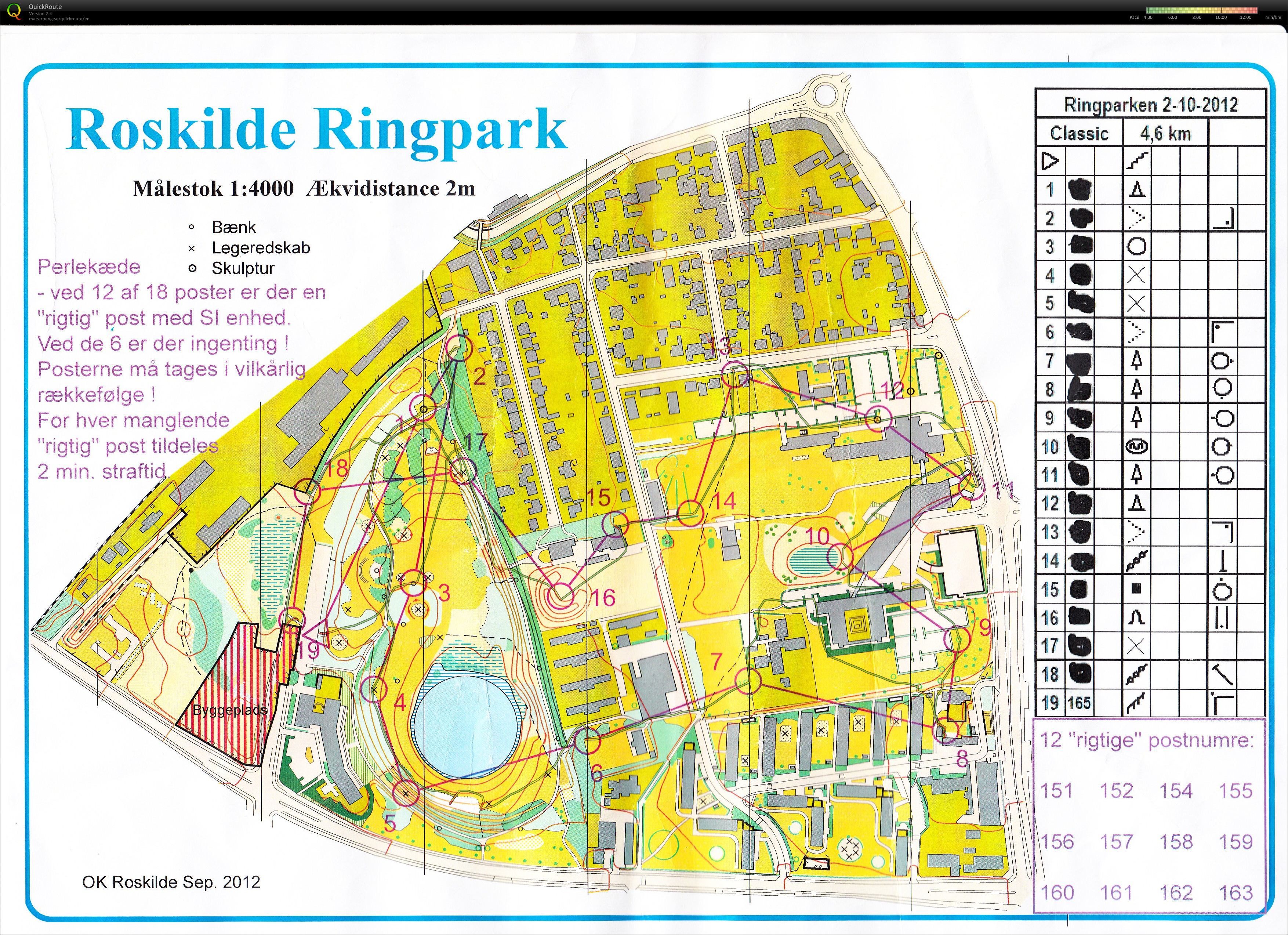 Den Grønne etape 1, del 1 Roskilde Ringpark (02.10.2012)