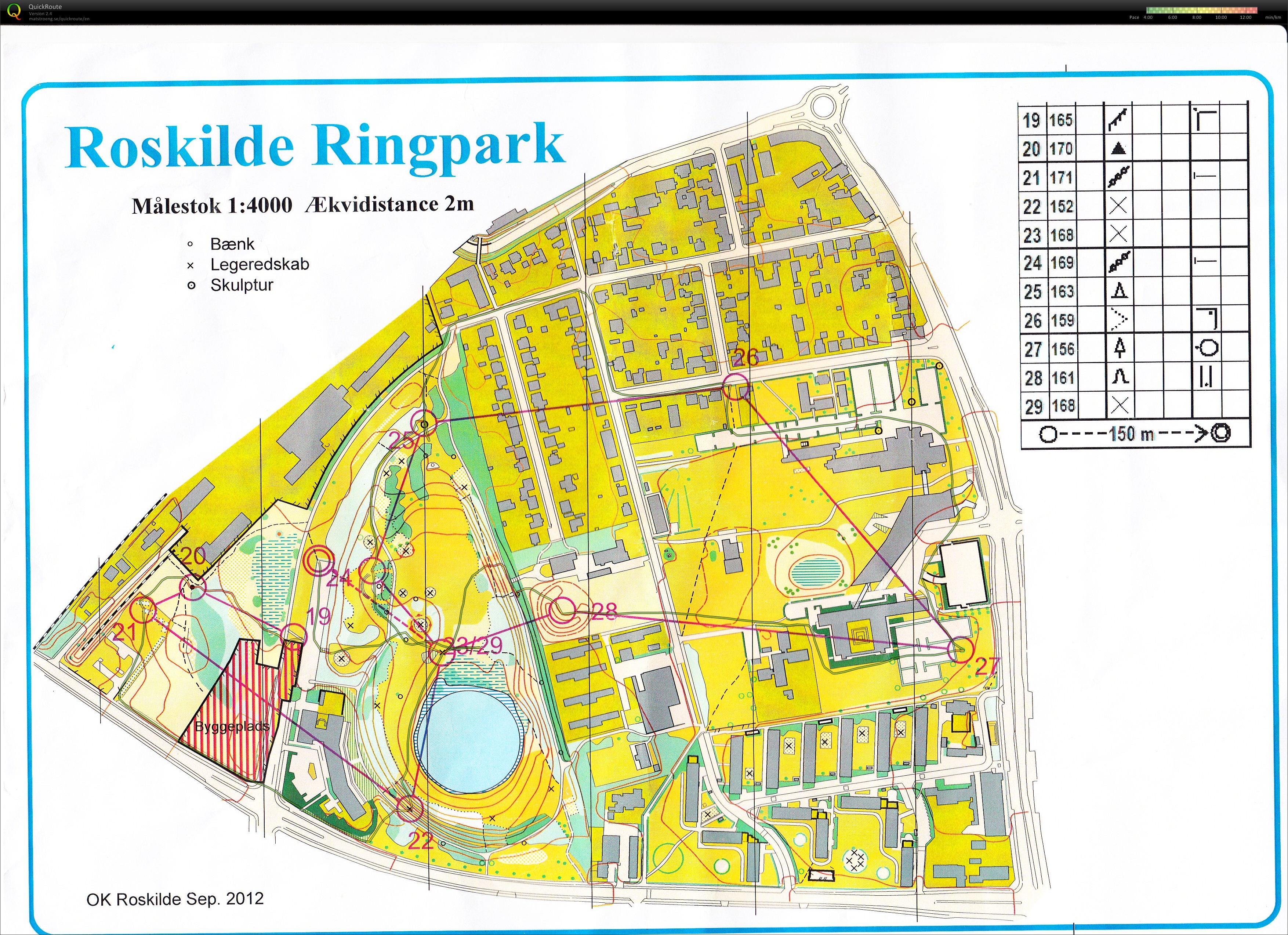 Den Grønne By etape 1 del 2 Roskilde Ringpark (02/10/2012)