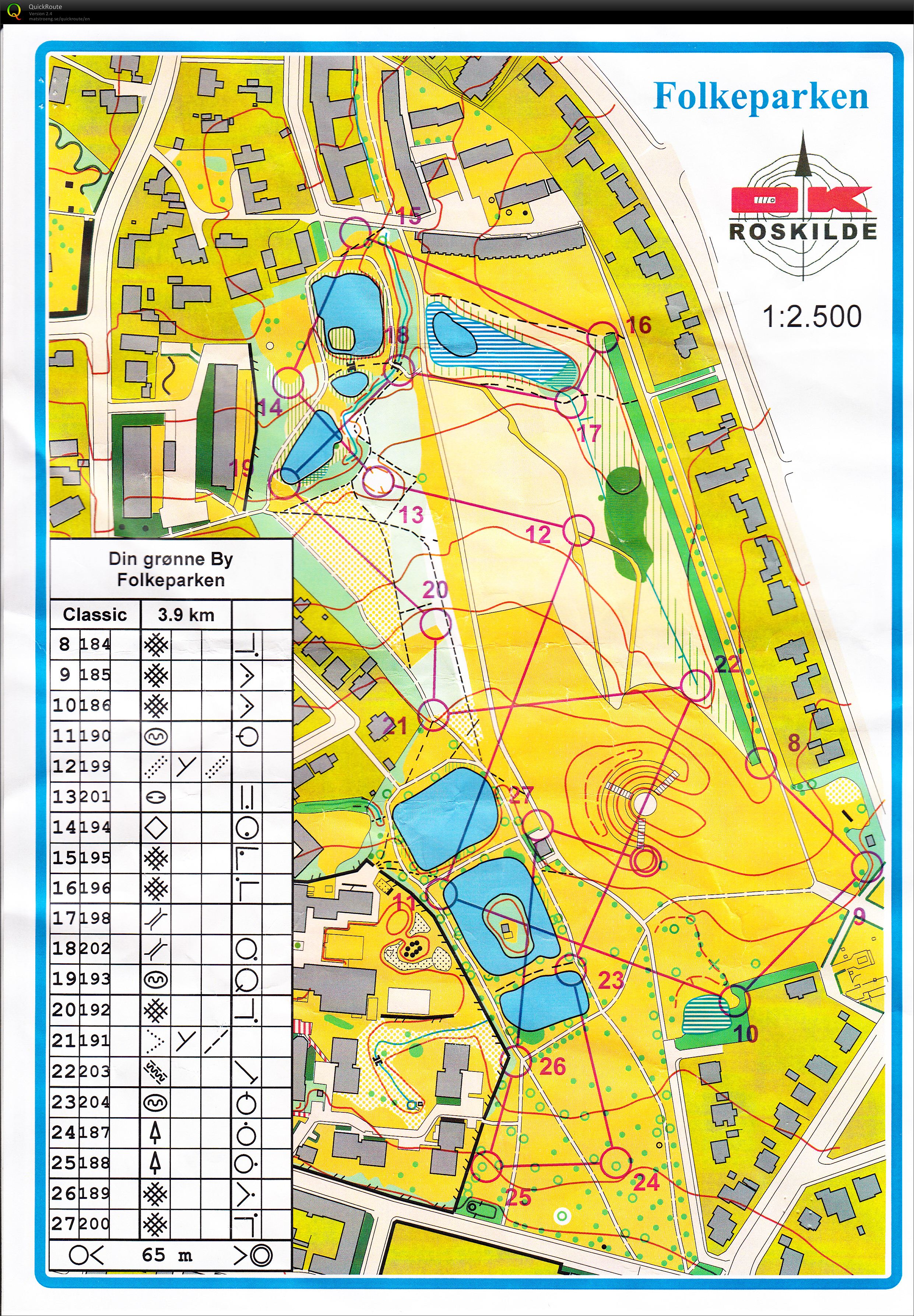 Den grønne By etape 2 del 2 (2012-10-09)