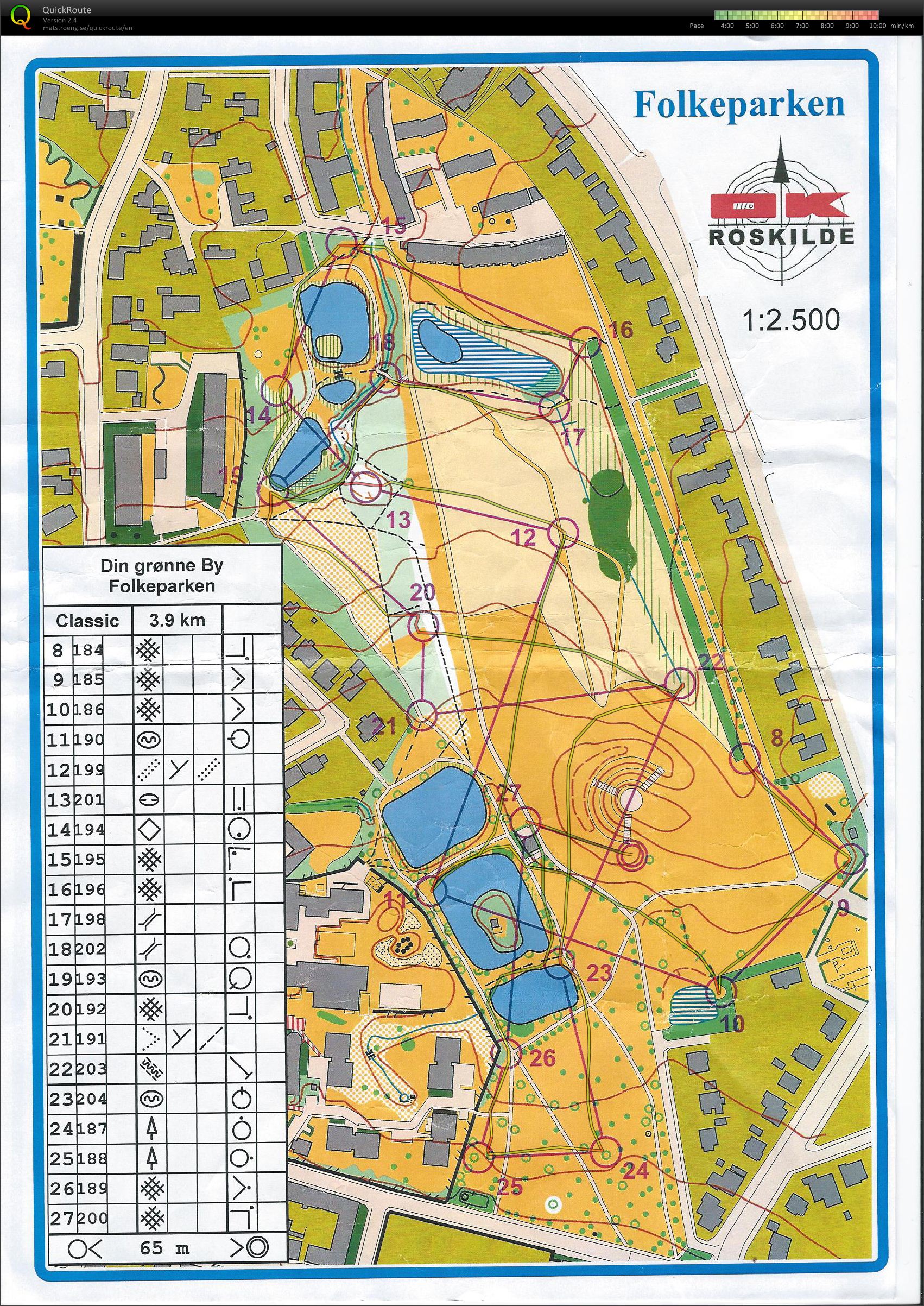 DinGrønneBy etape 2, del 2 (09-10-2012)