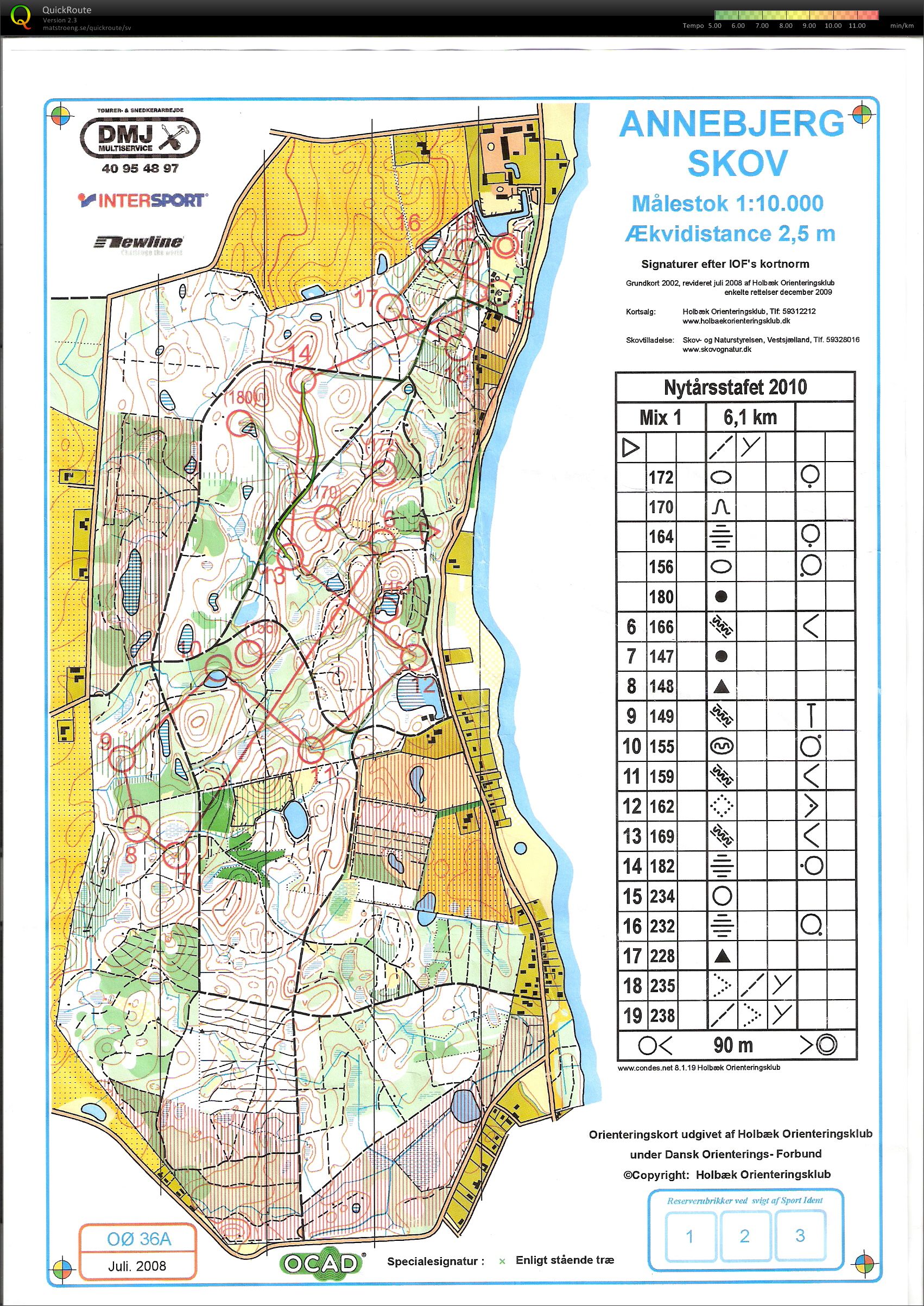 Nytårsstafet 2010 (2010-01-10)