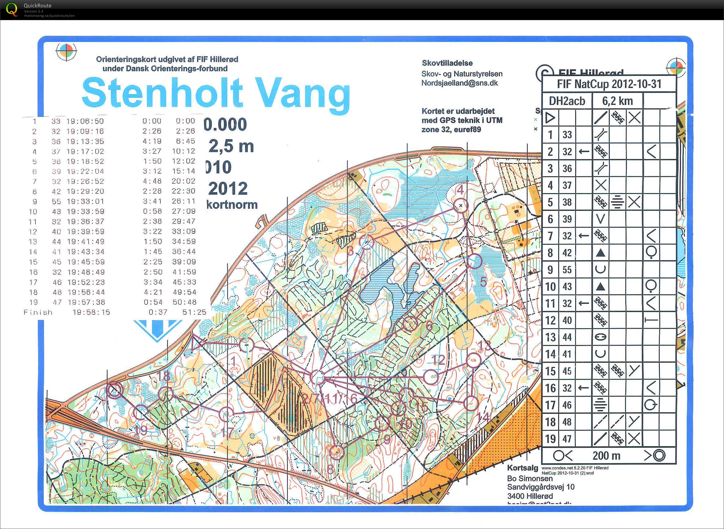 Natcup 2012-10-31 (31.10.2012)