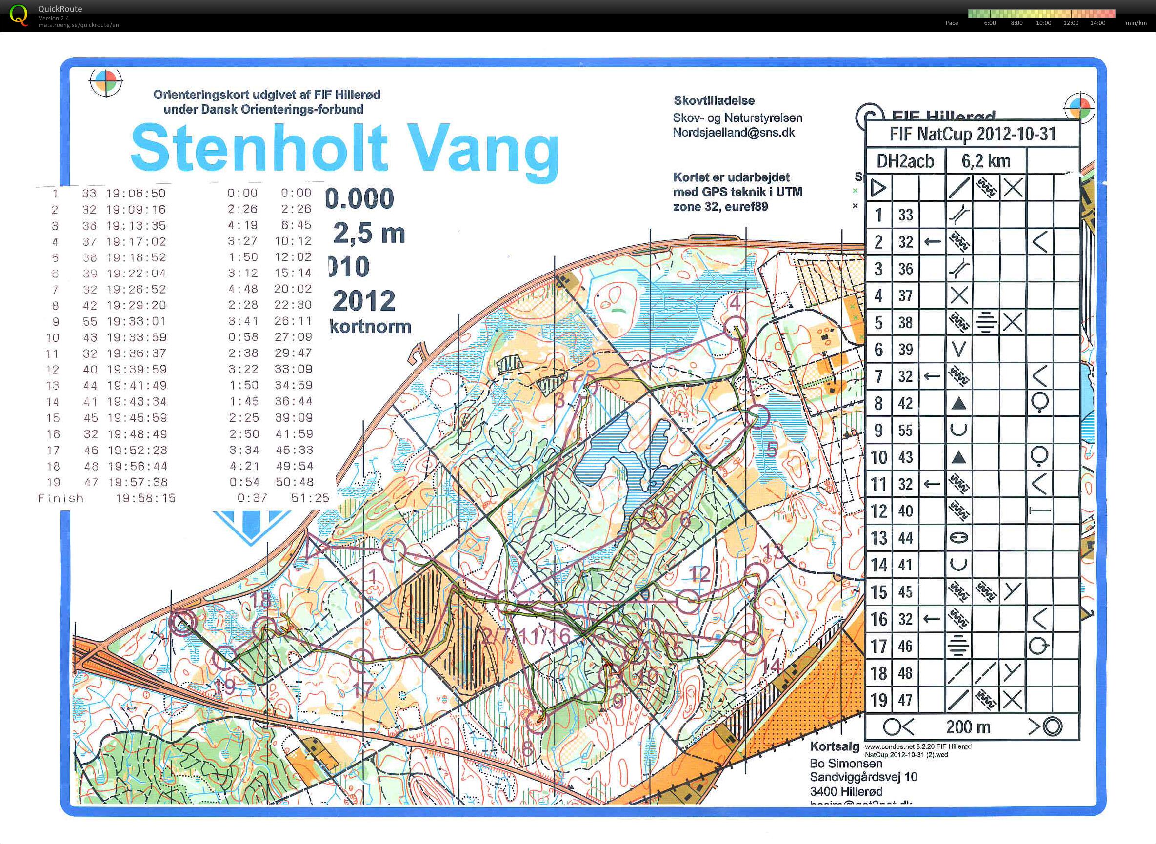 Natcup 2012-10-31 (31-10-2012)