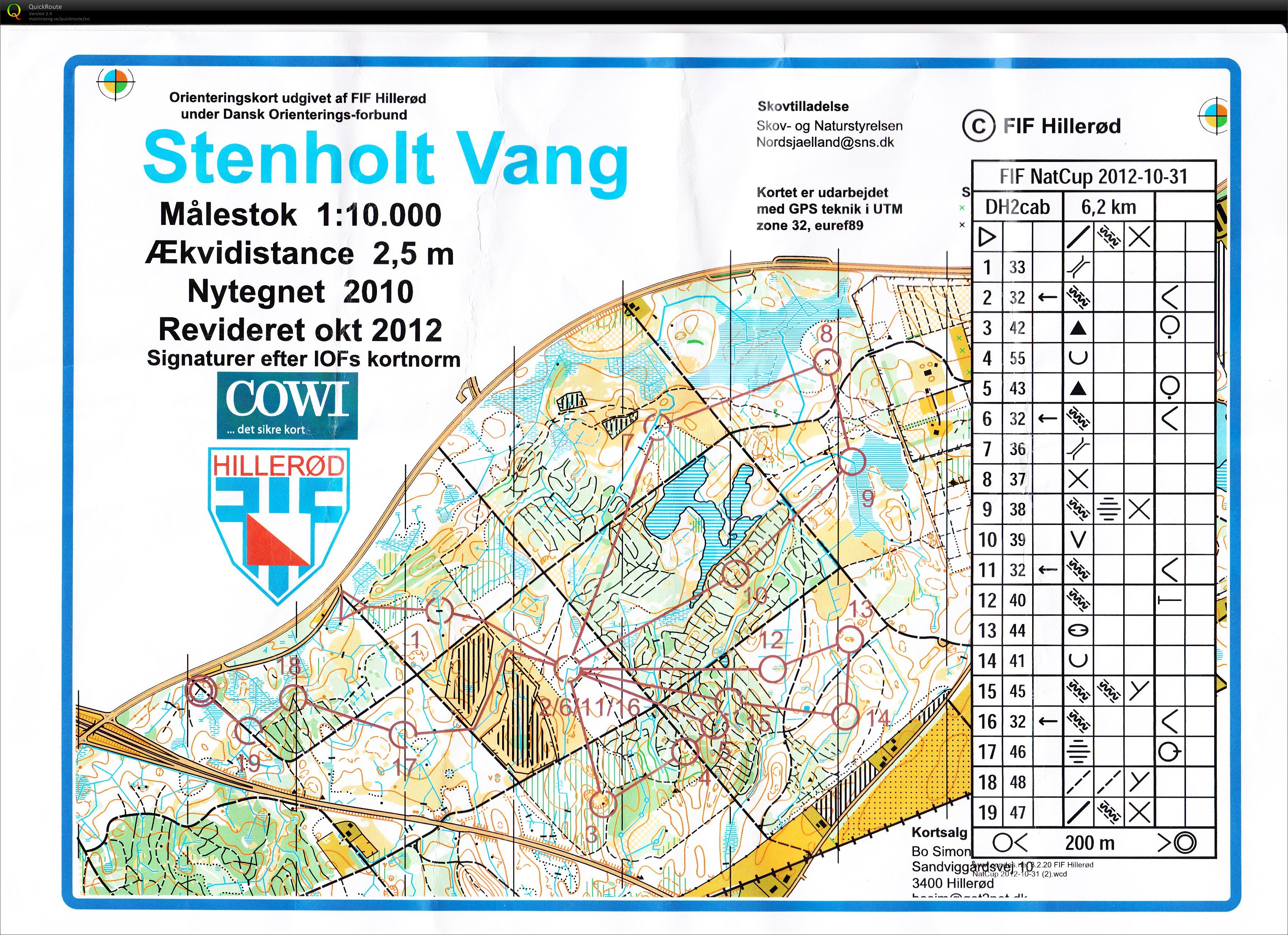 Natcup Stenholt Vang (31/10/2012)