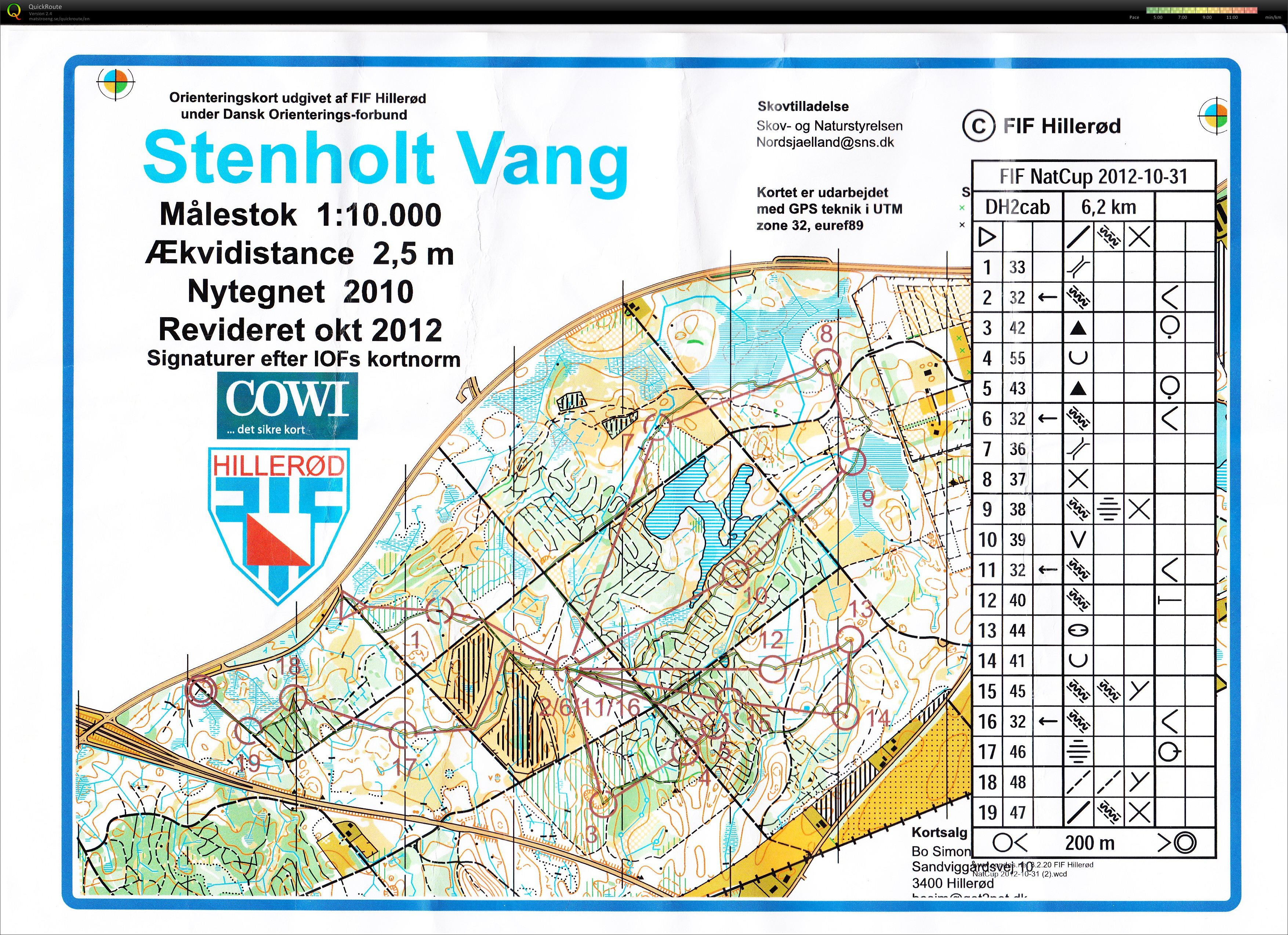 Natcup Stenholt Vang (31.10.2012)