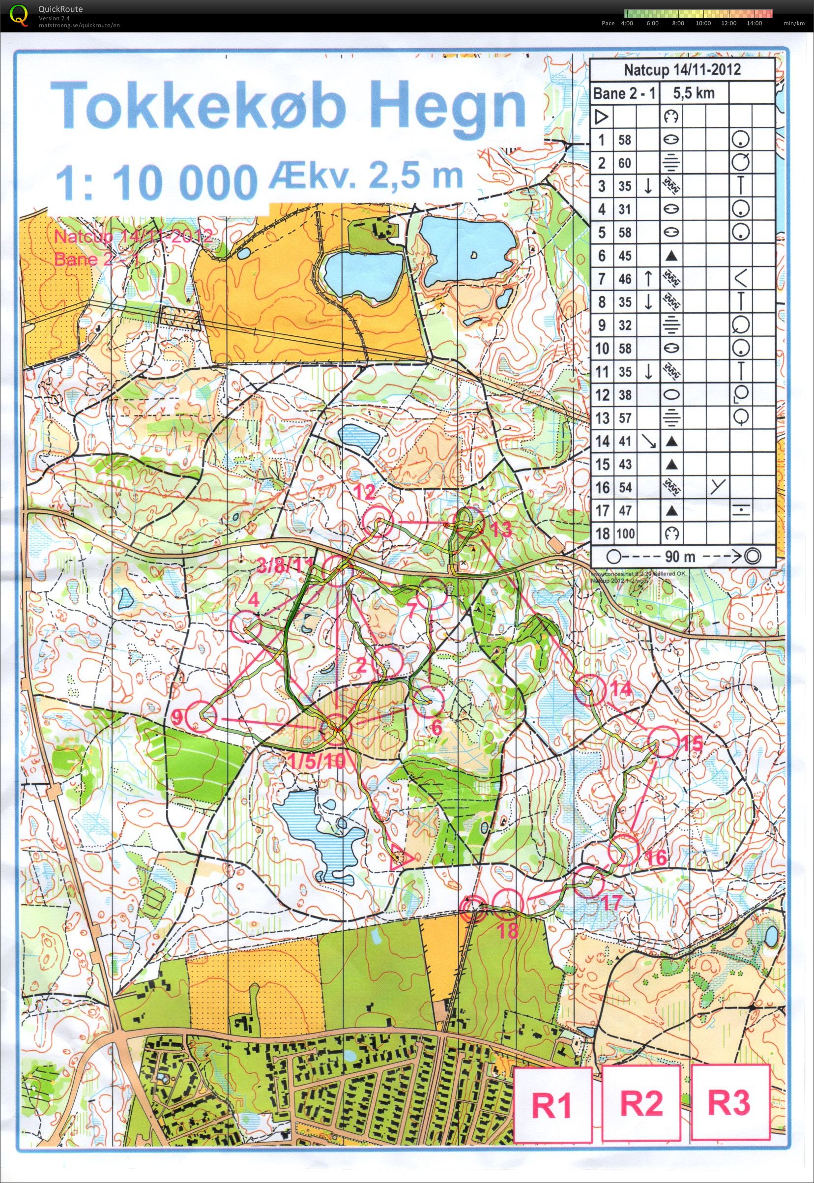 Natcup 141112 (2012-11-14)
