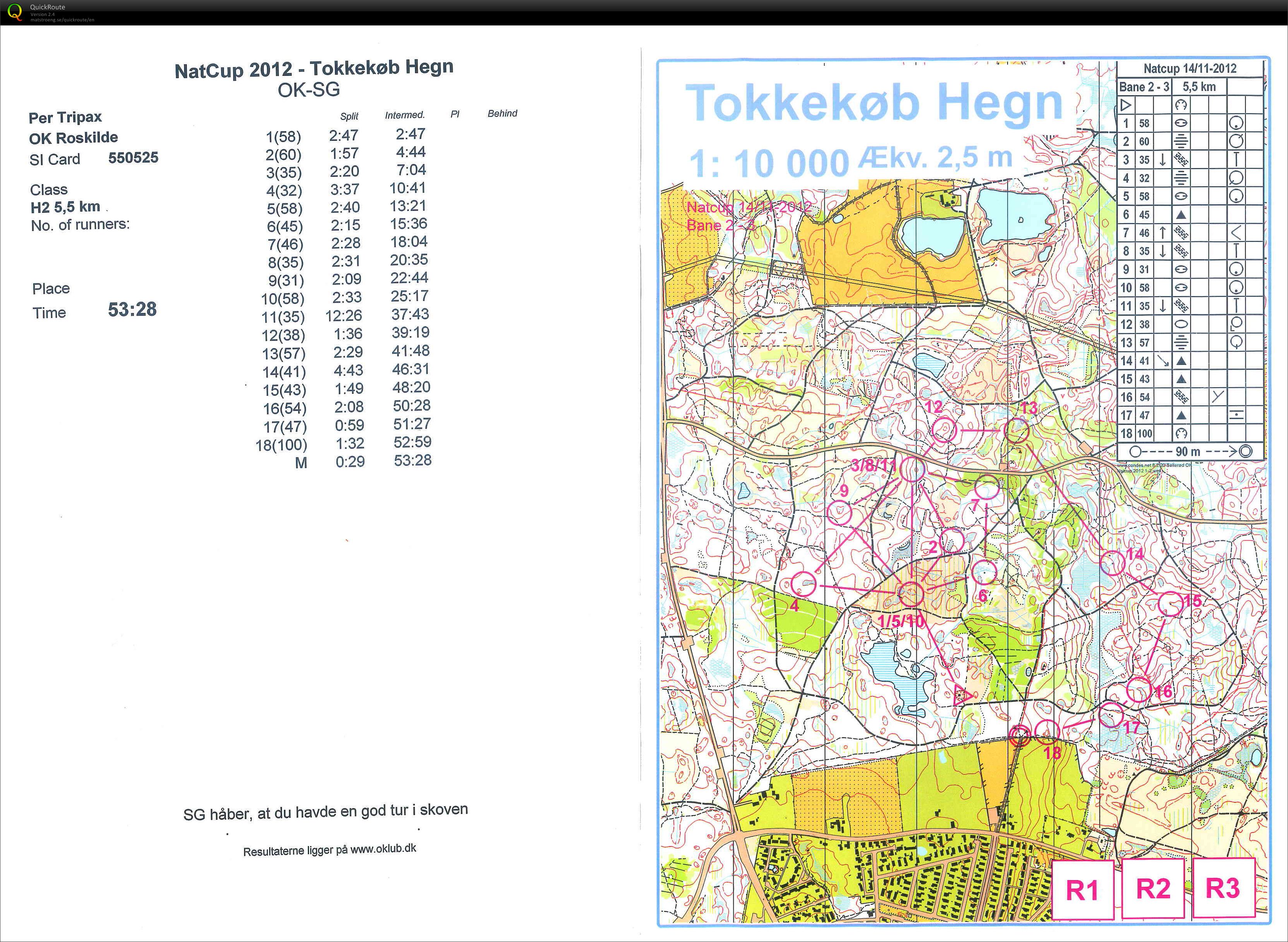 Natcup 14-11-2012 Etape 2 (2012-11-14)