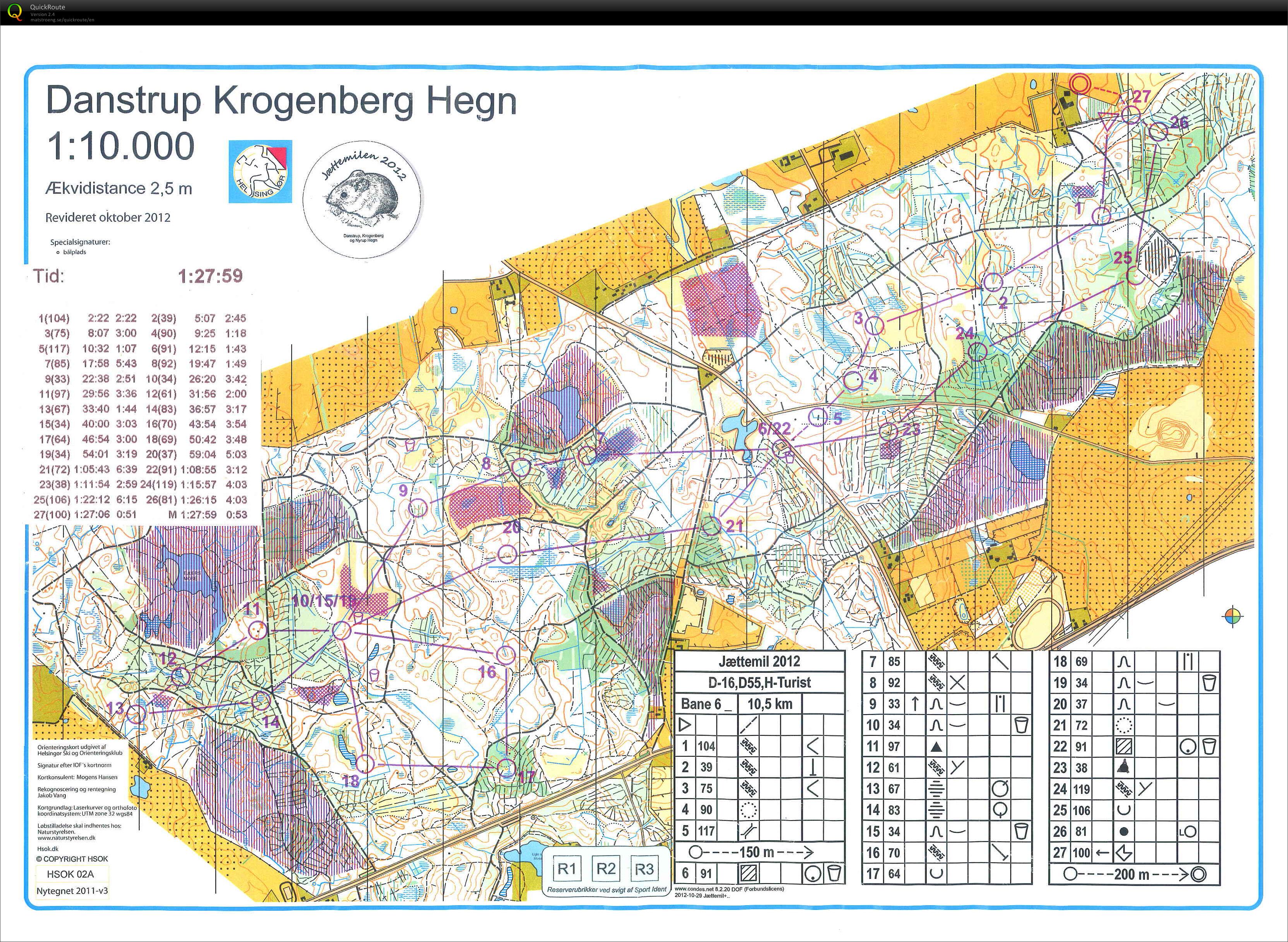 Jættemil 2012 (2012-11-11)