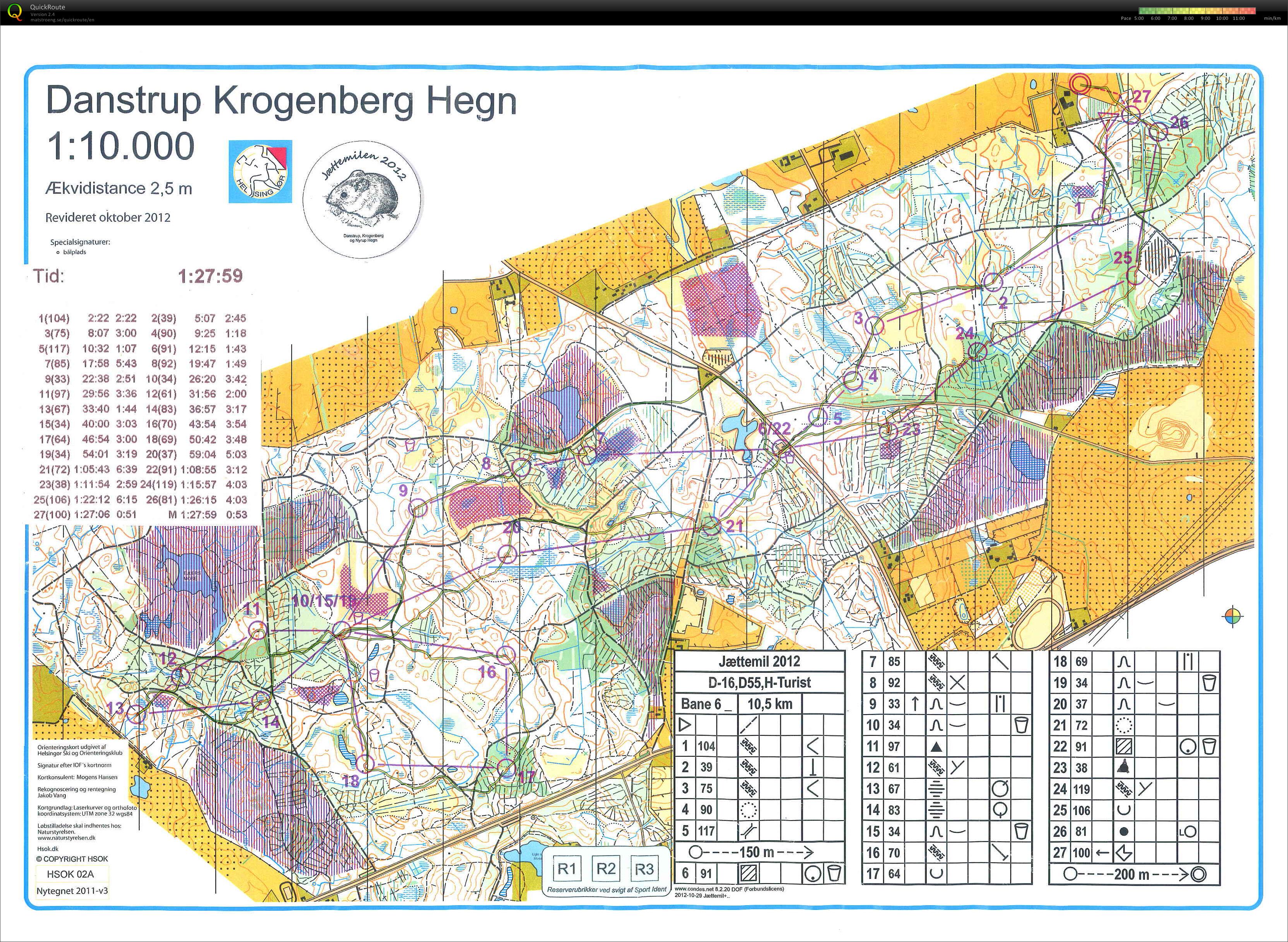 Jættemil 2012 (2012-11-11)