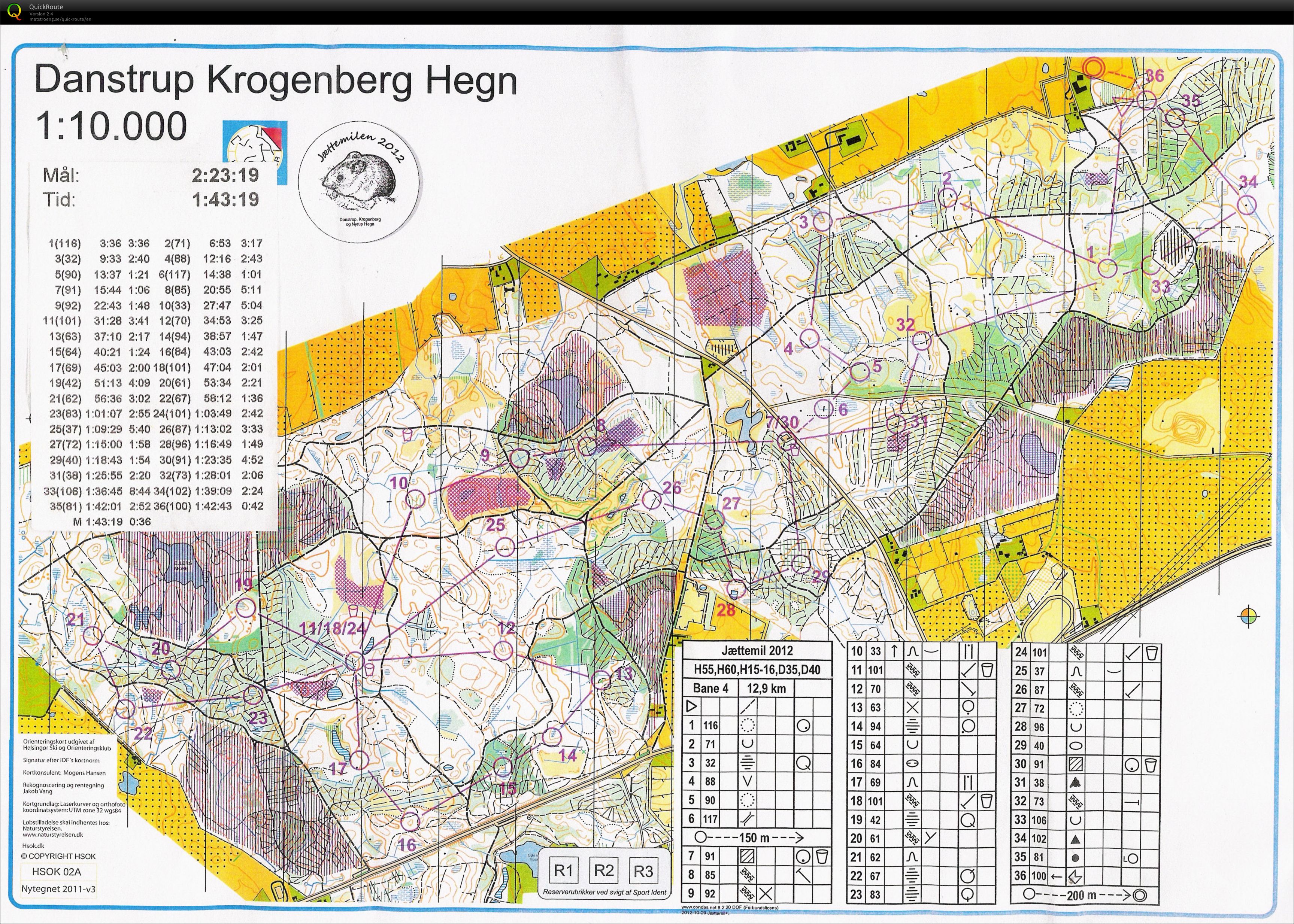 Jættemilen 2012 (2012-11-11)