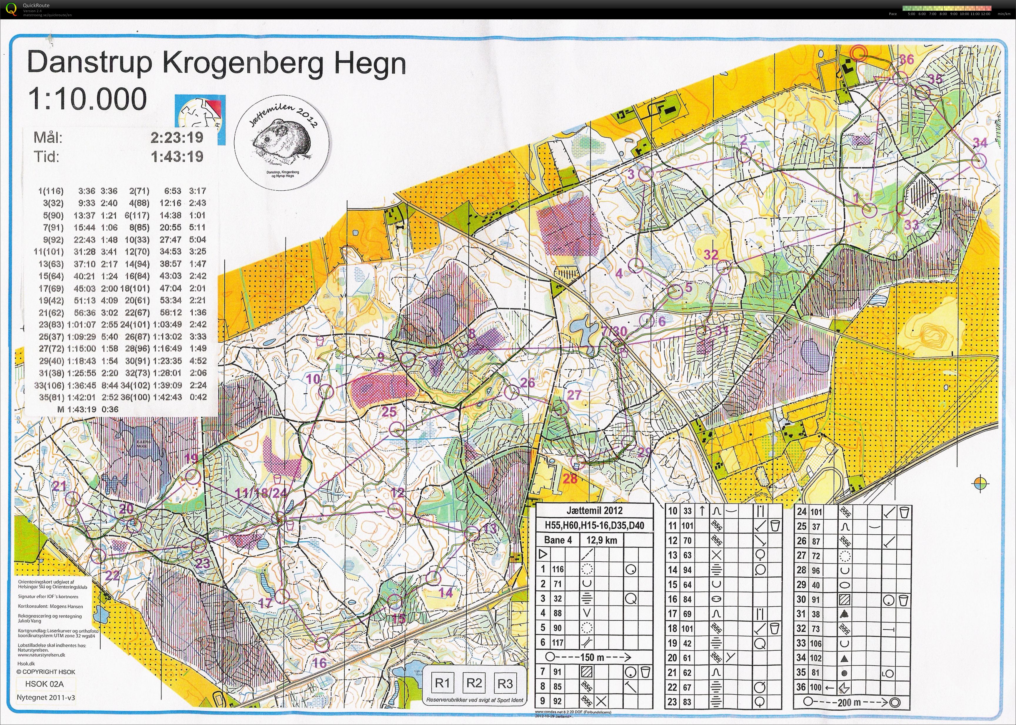 Jættemilen 2012 (2012-11-11)