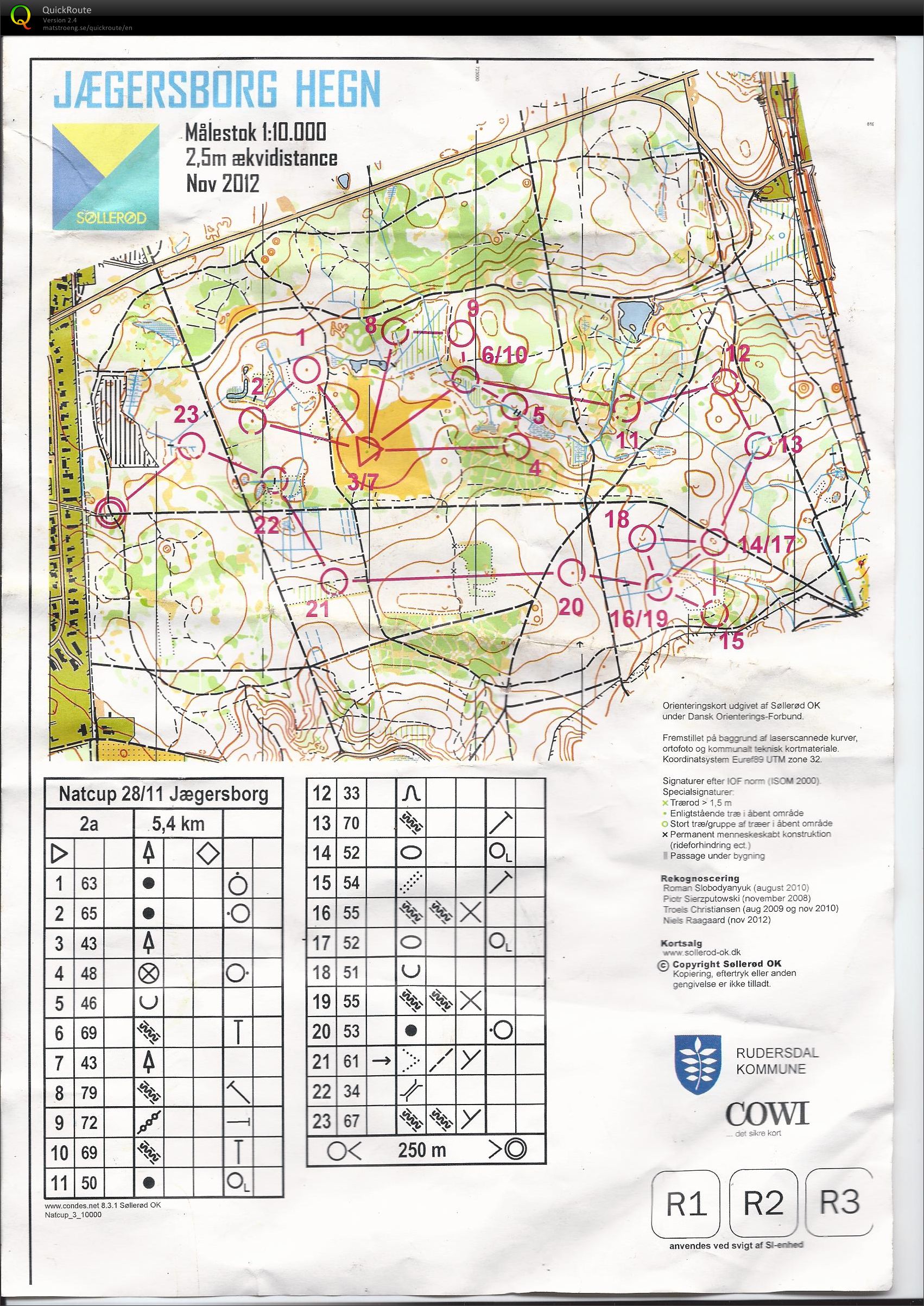 NatCup 3. afdeling (28/11/2012)