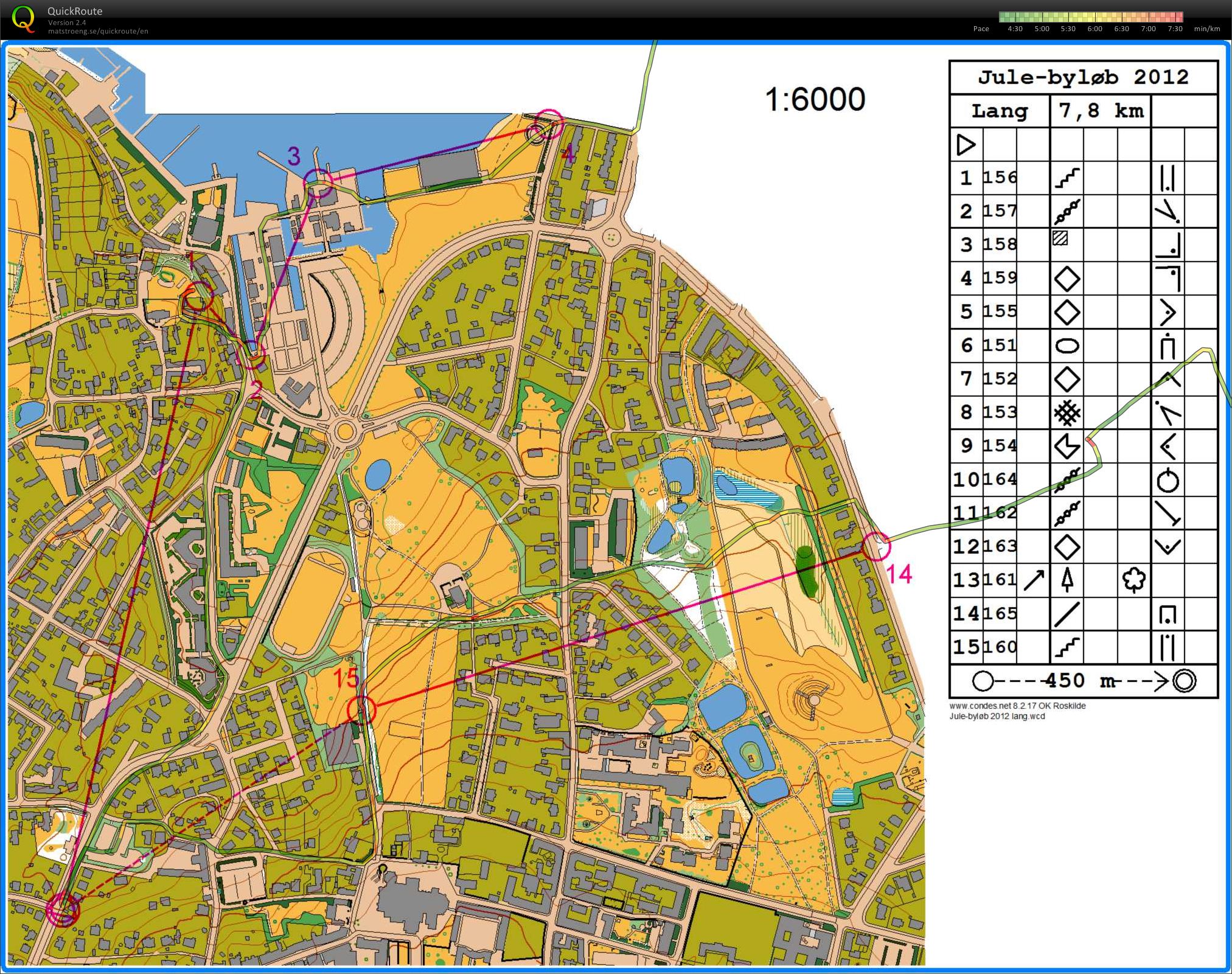 Jule-Byløb - del1 (04-12-2012)