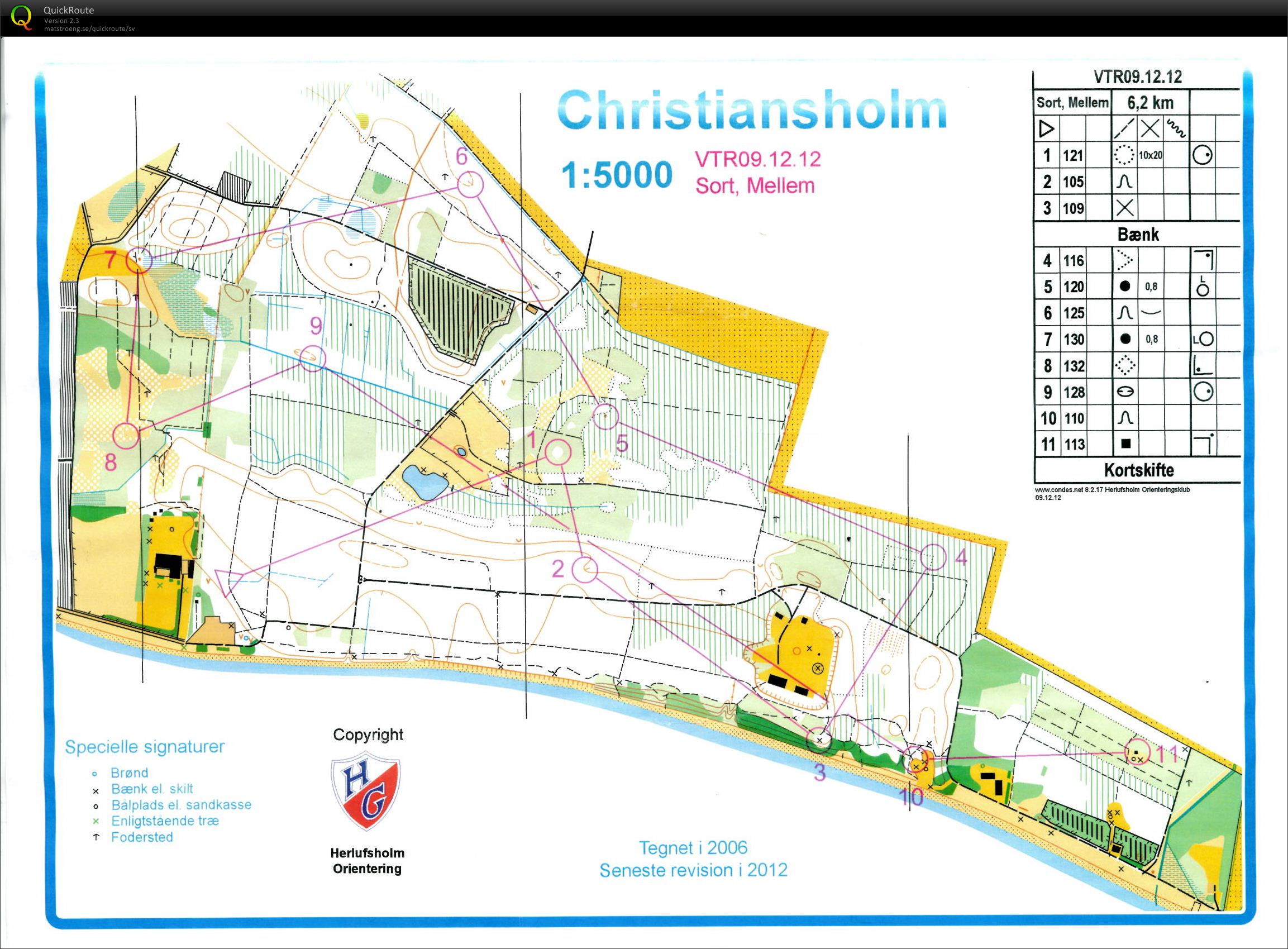 VTR Christiansholm 1. kort 09.12.2012 (09-12-2012)