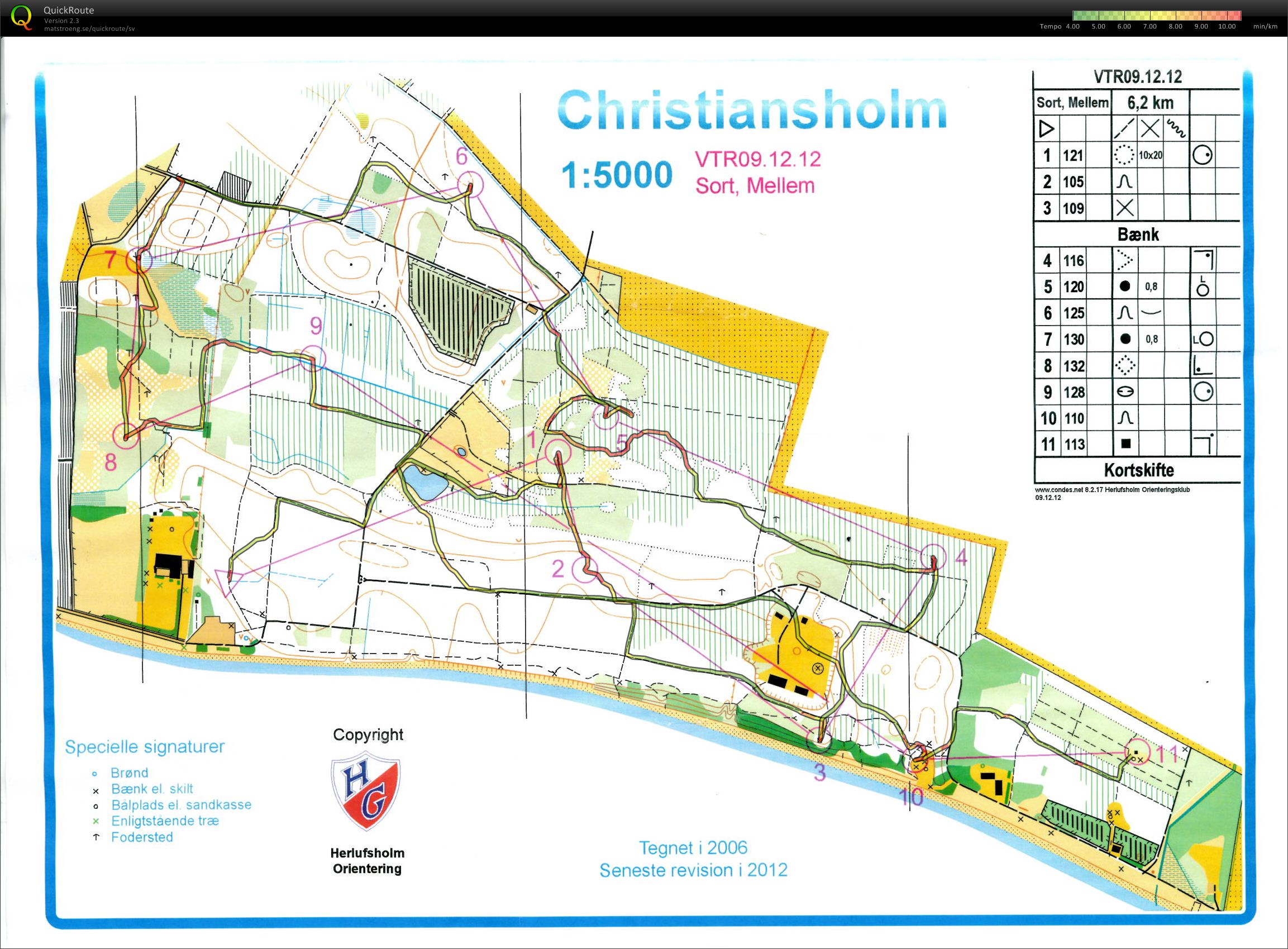 VTR Christiansholm 1. kort 09.12.2012 (09/12/2012)