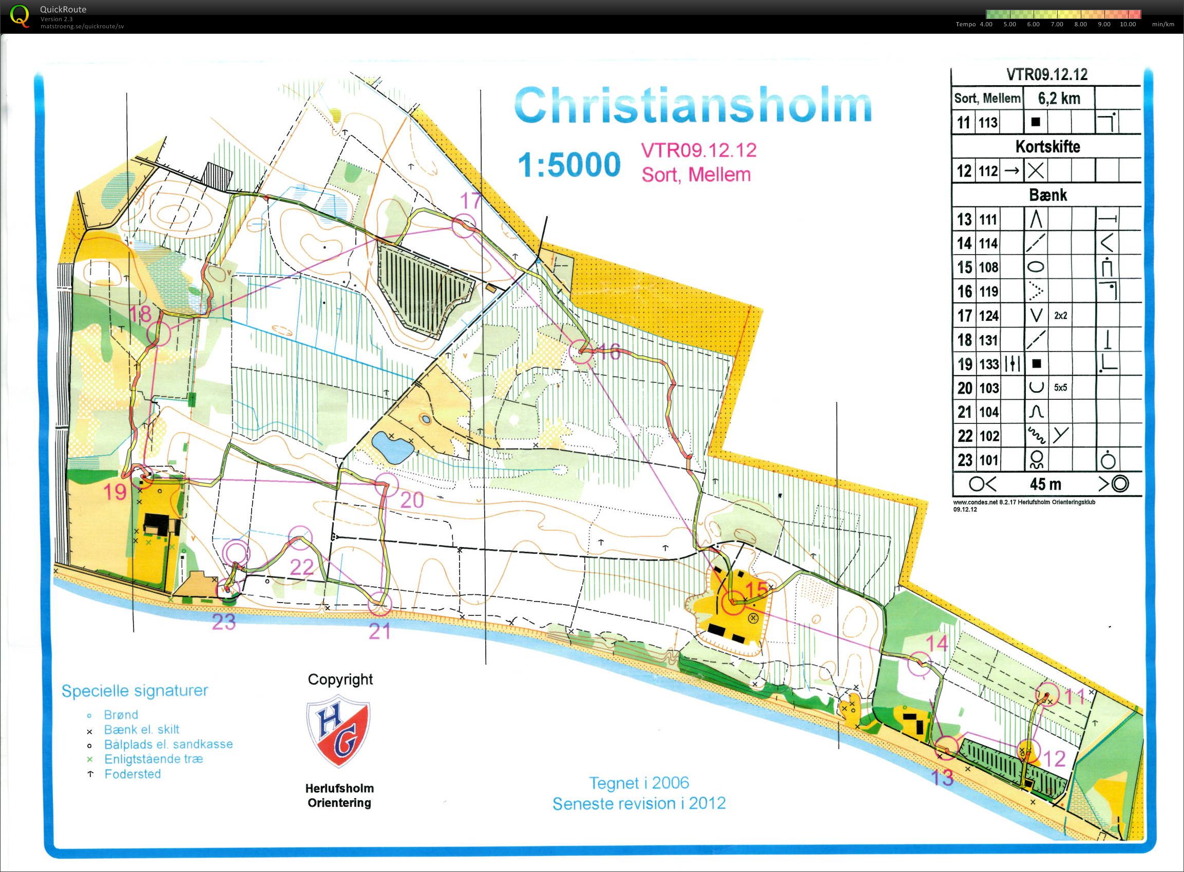 VTR Christiansholm 2. kort 09.12.2012 (09/12/2012)