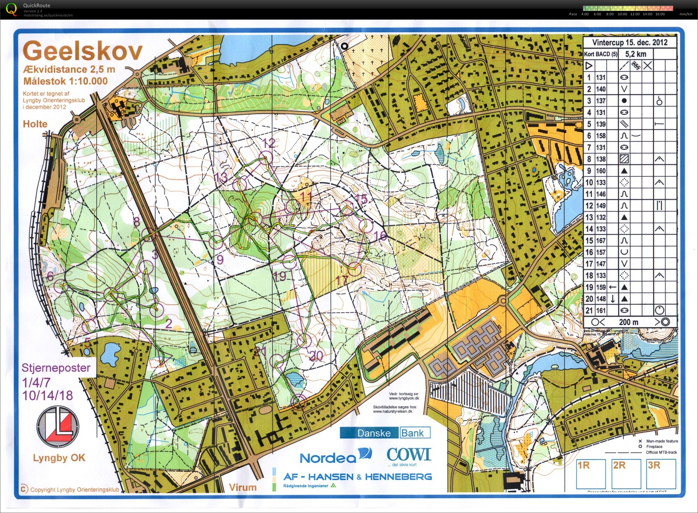 Vintercup 151212 (15-12-2012)
