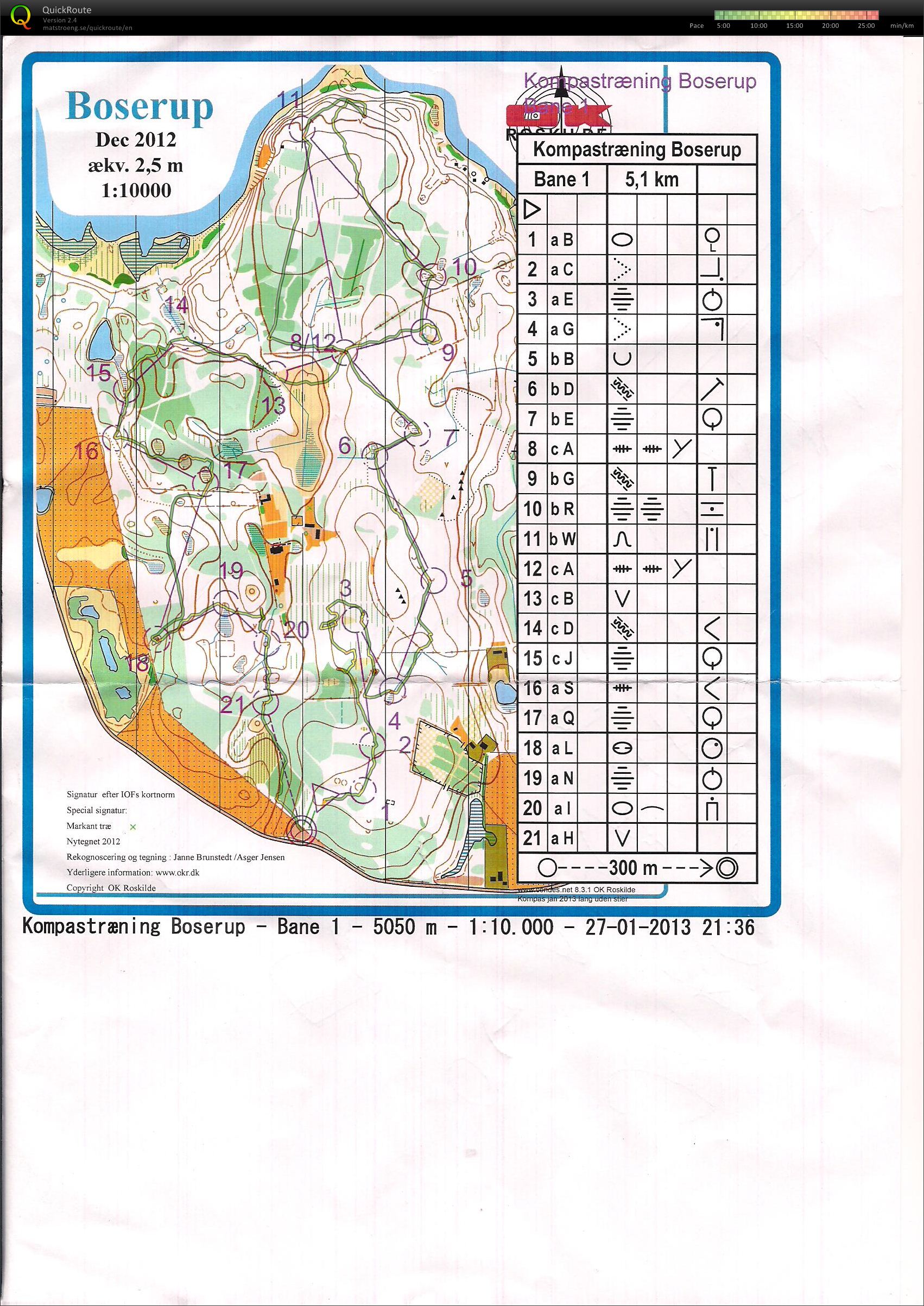 Kompastræning (2013-01-29)