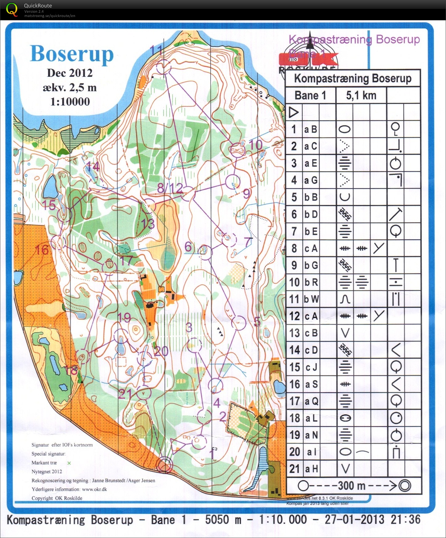 Kompastræning (2013-01-29)