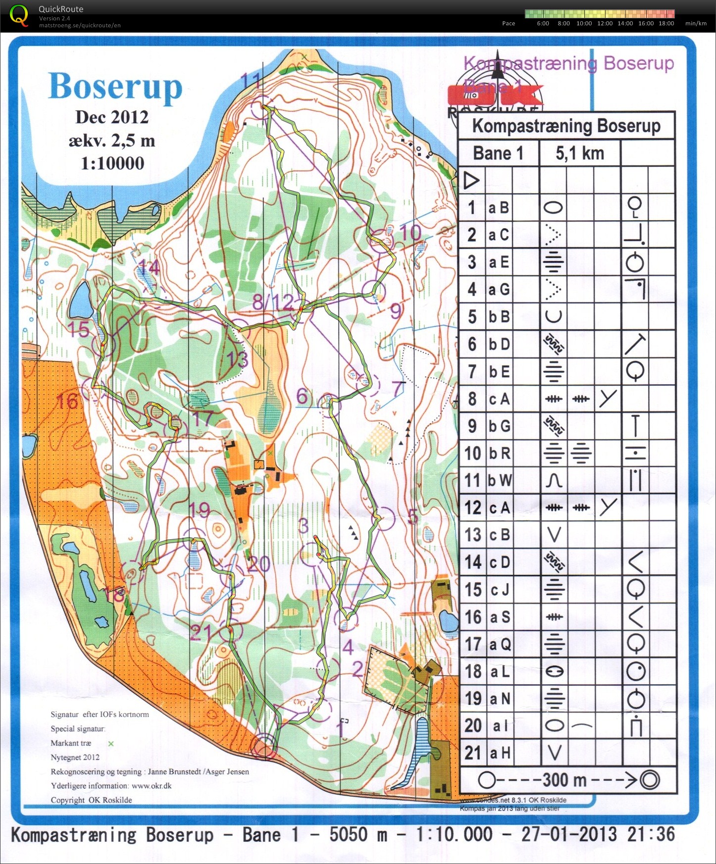 Kompastræning (2013-01-29)