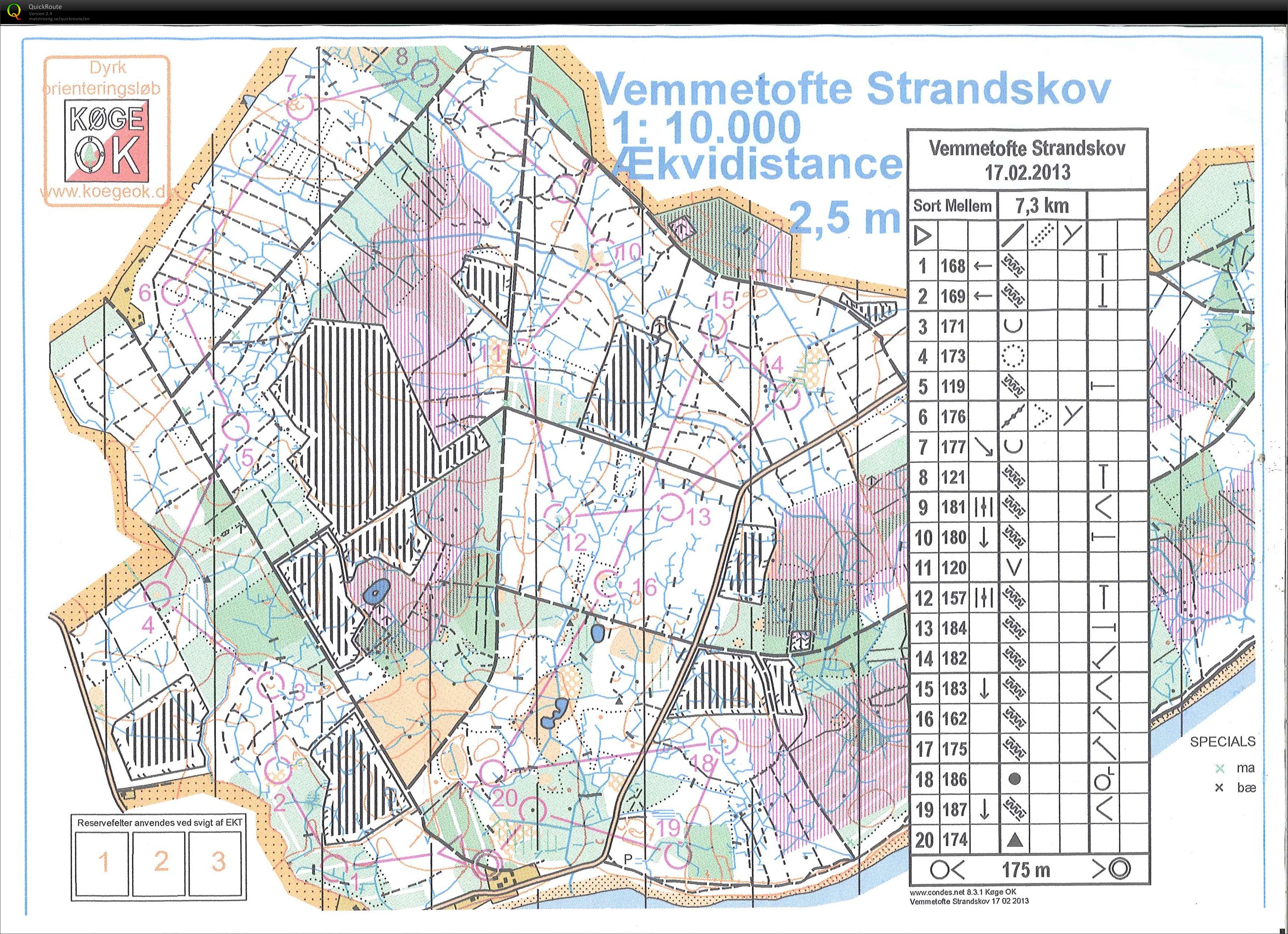 VTR Vemmetofte Strandskov (17-02-2013)