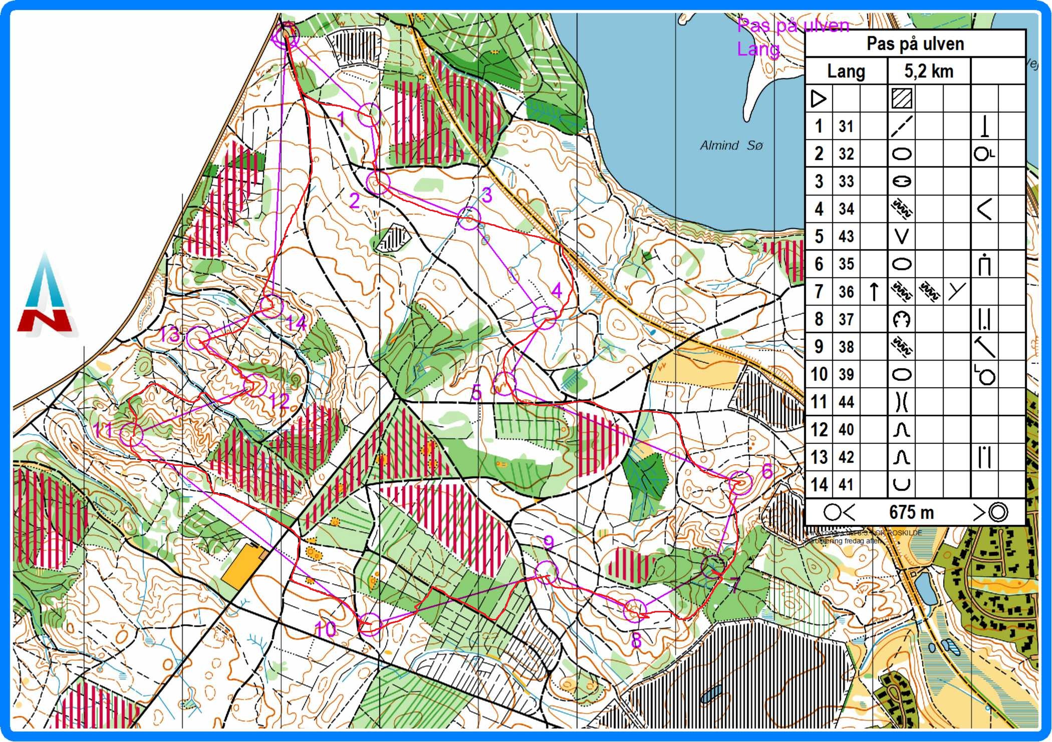 U3 Introløb - Nat - Postudsætning (2013-03-01)